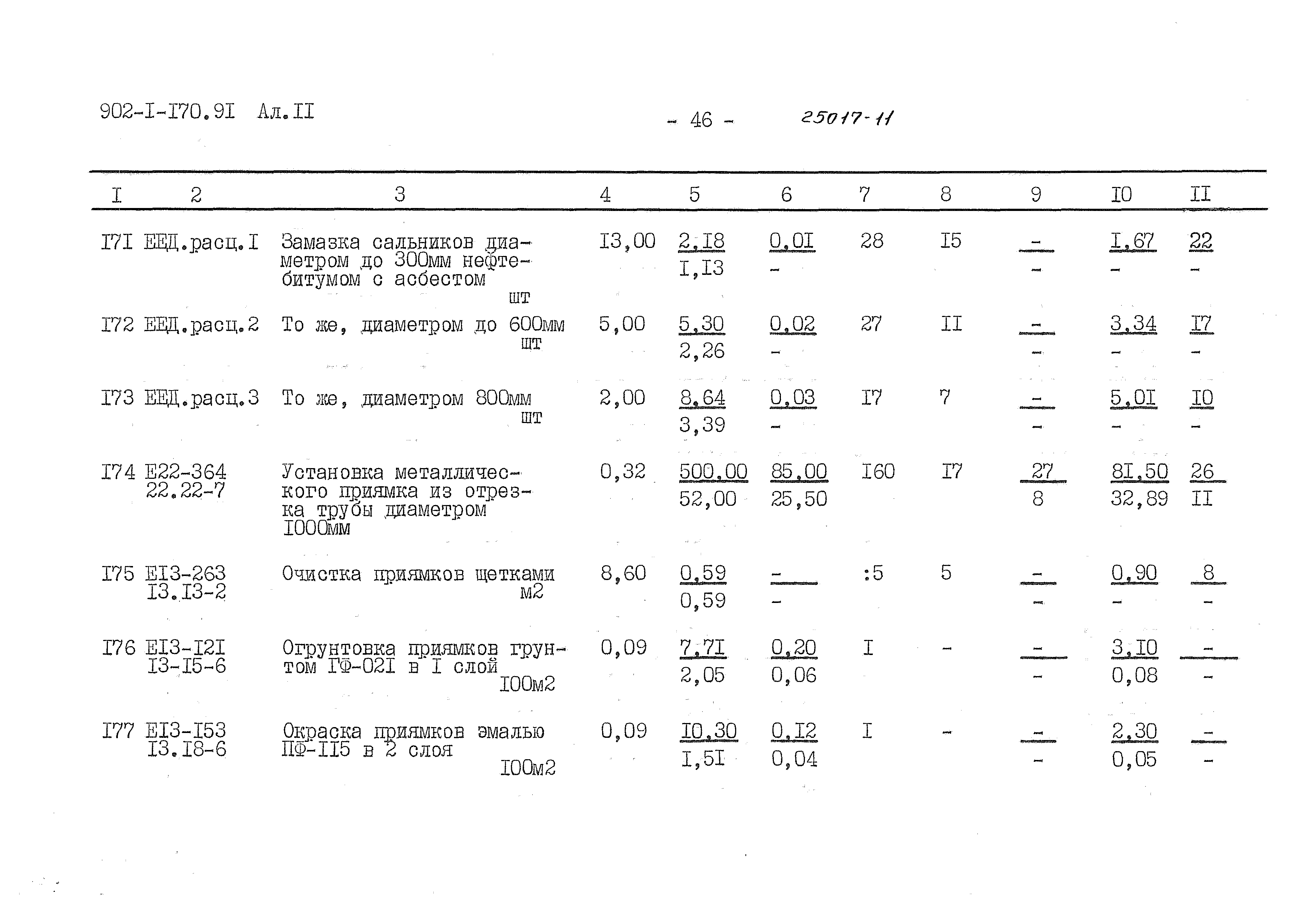 Типовой проект 902-1-170.91