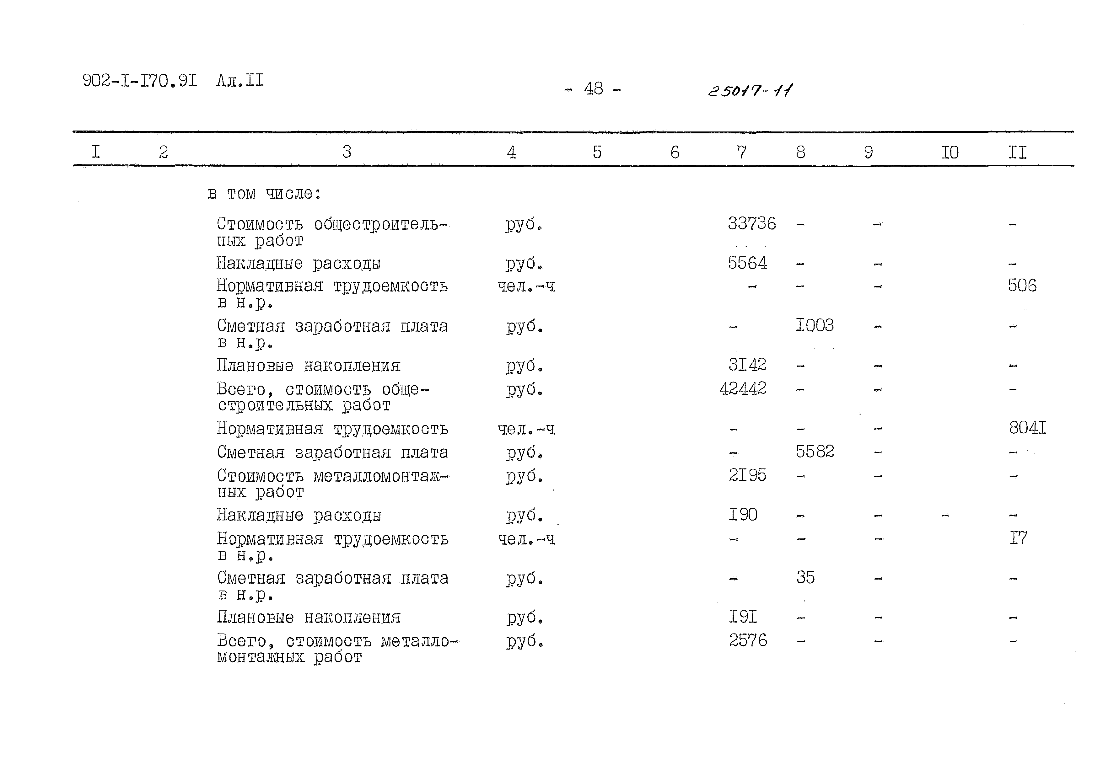 Типовой проект 902-1-170.91