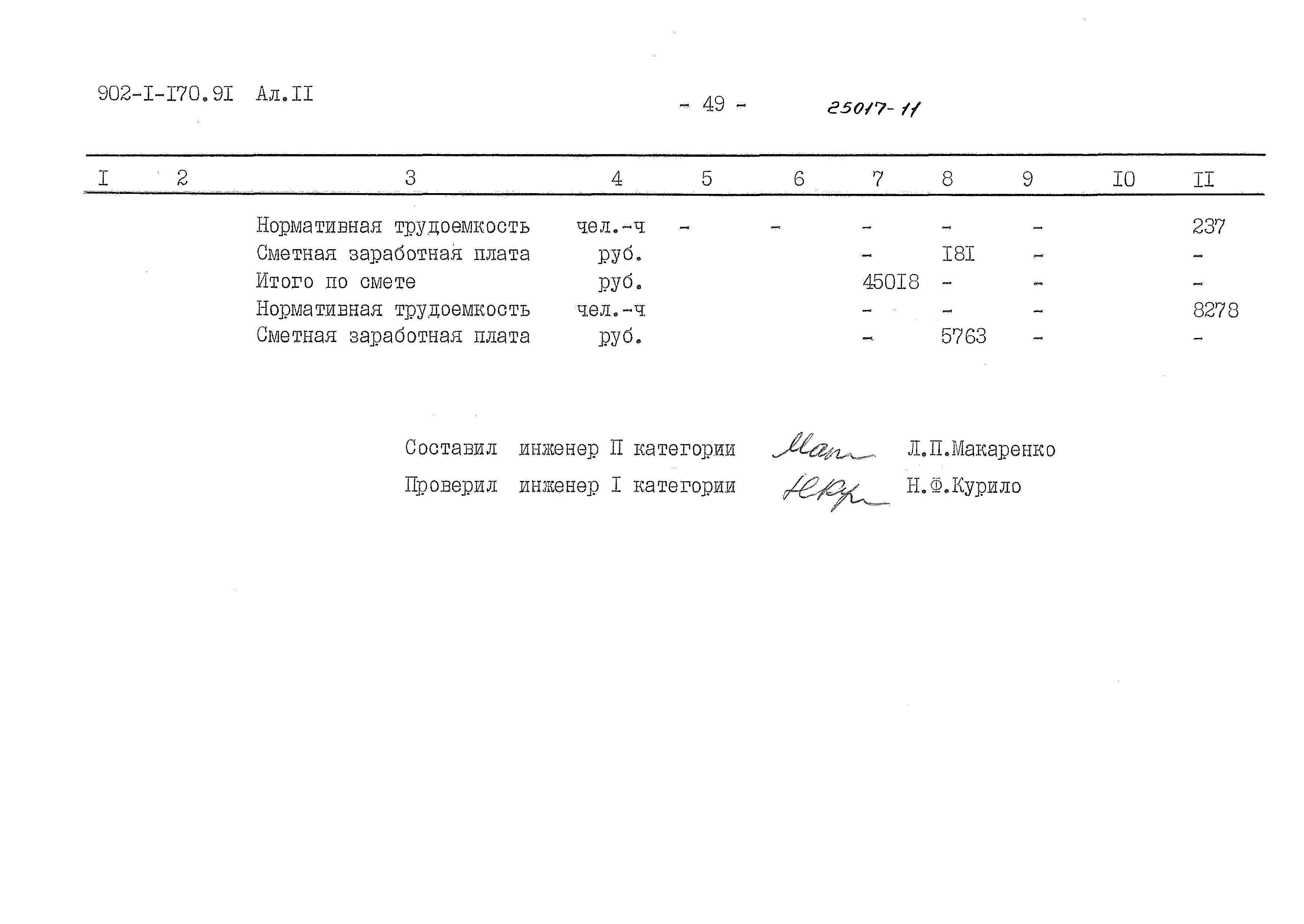Типовой проект 902-1-170.91