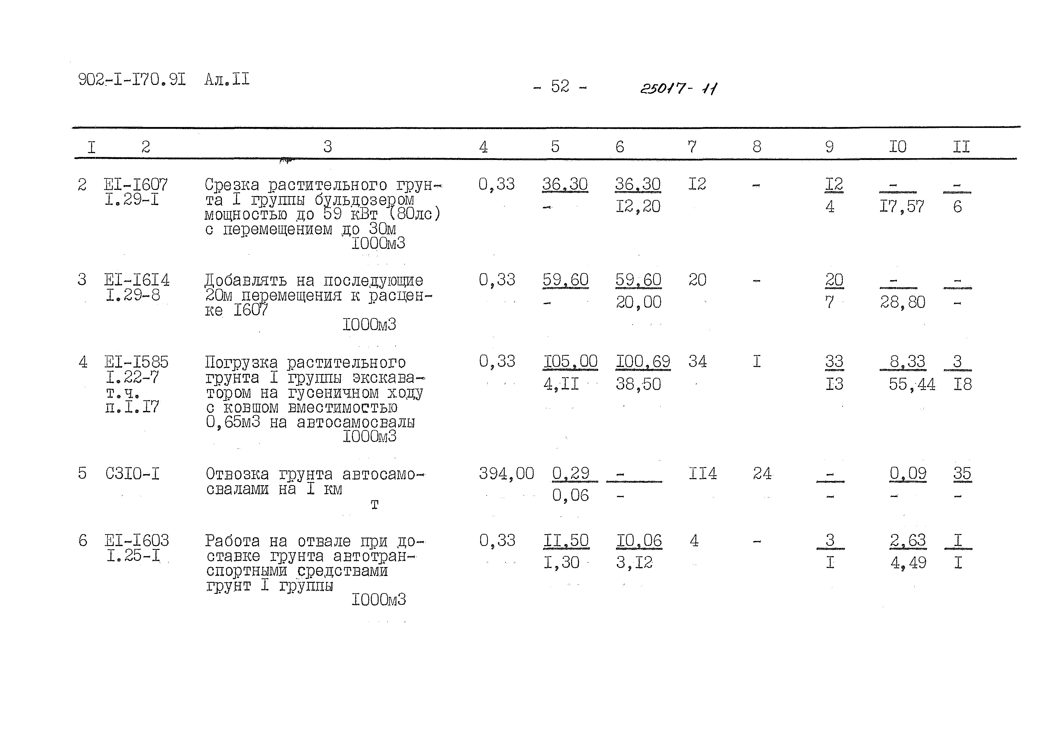 Типовой проект 902-1-170.91