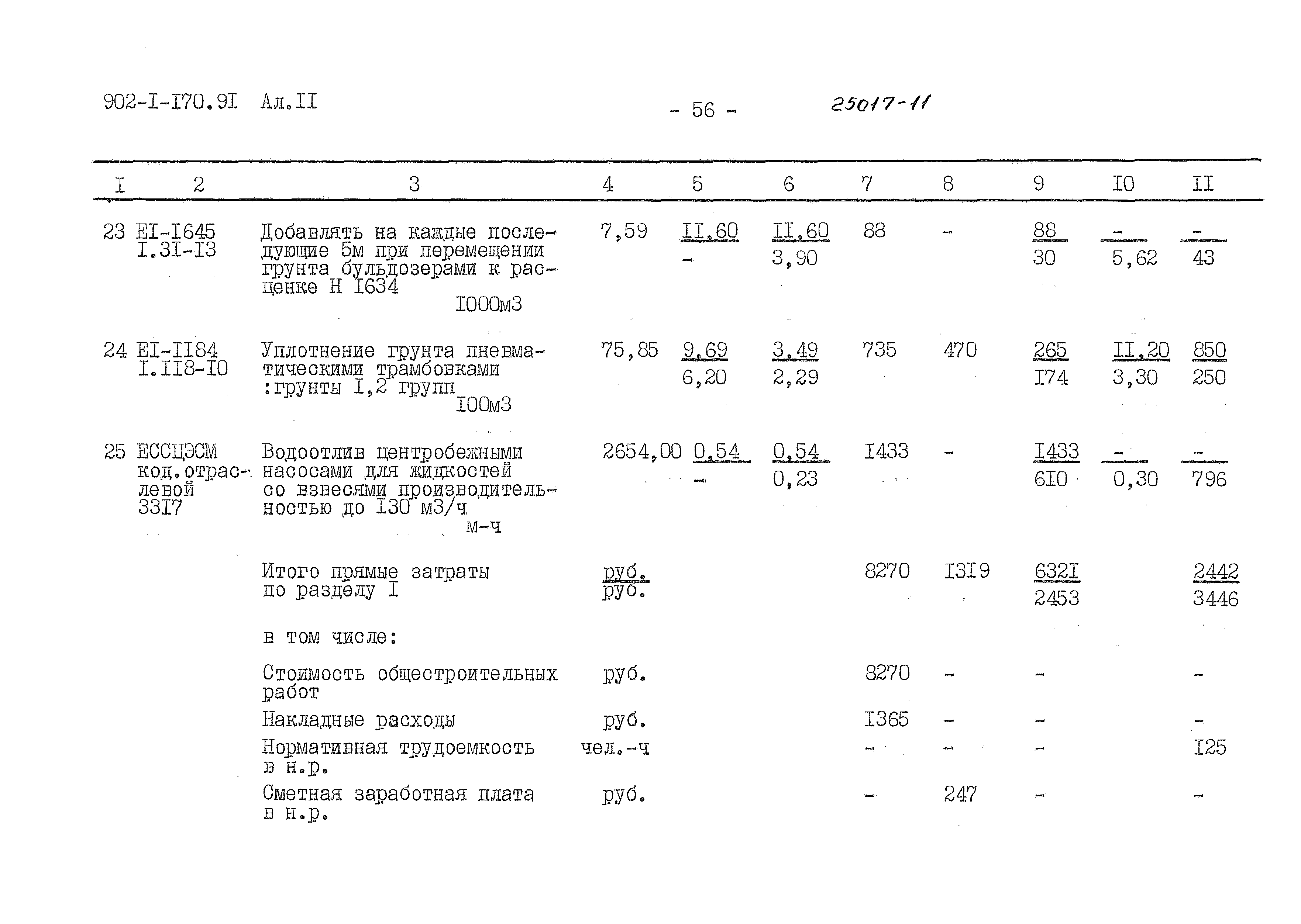 Типовой проект 902-1-170.91