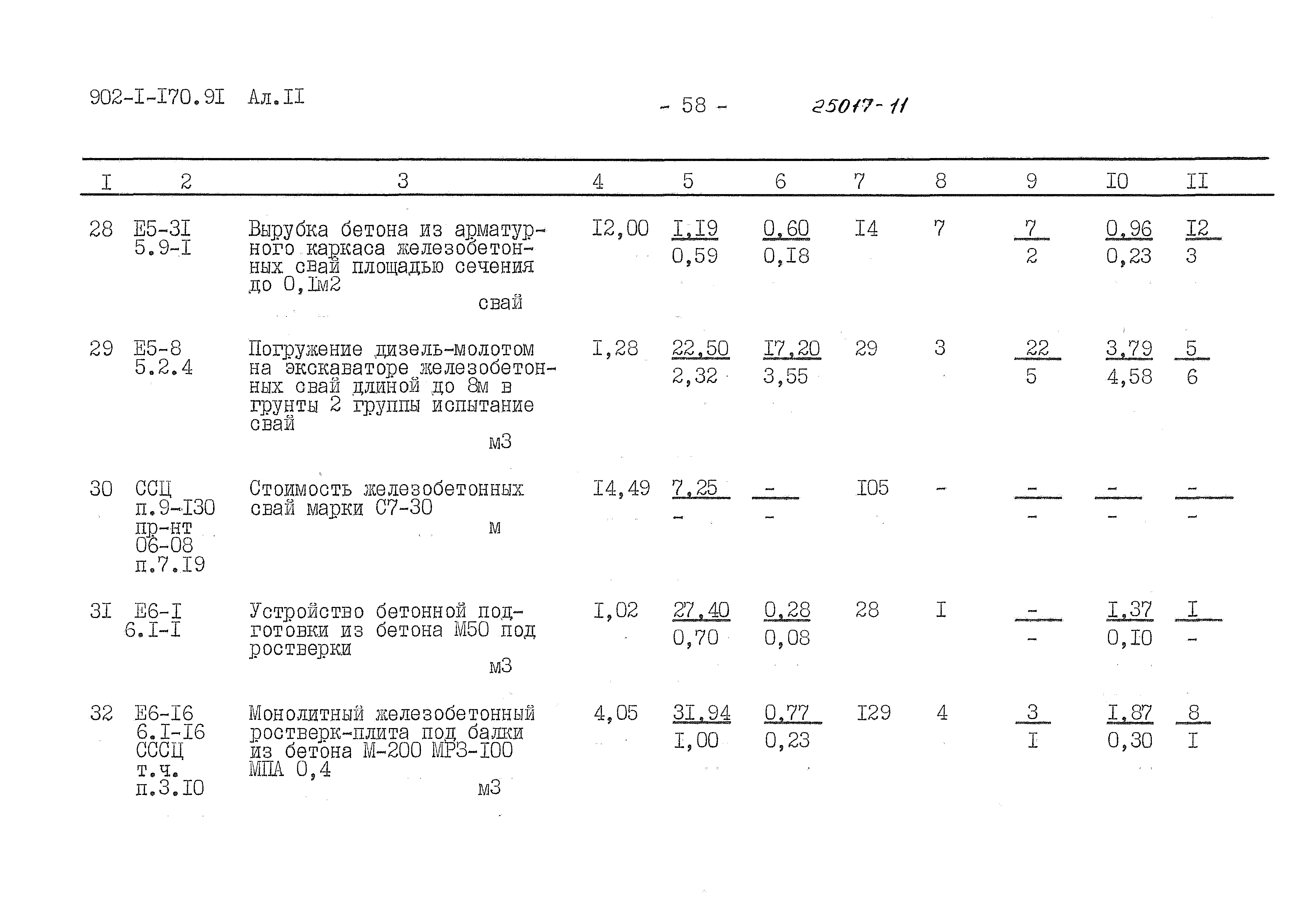 Типовой проект 902-1-170.91