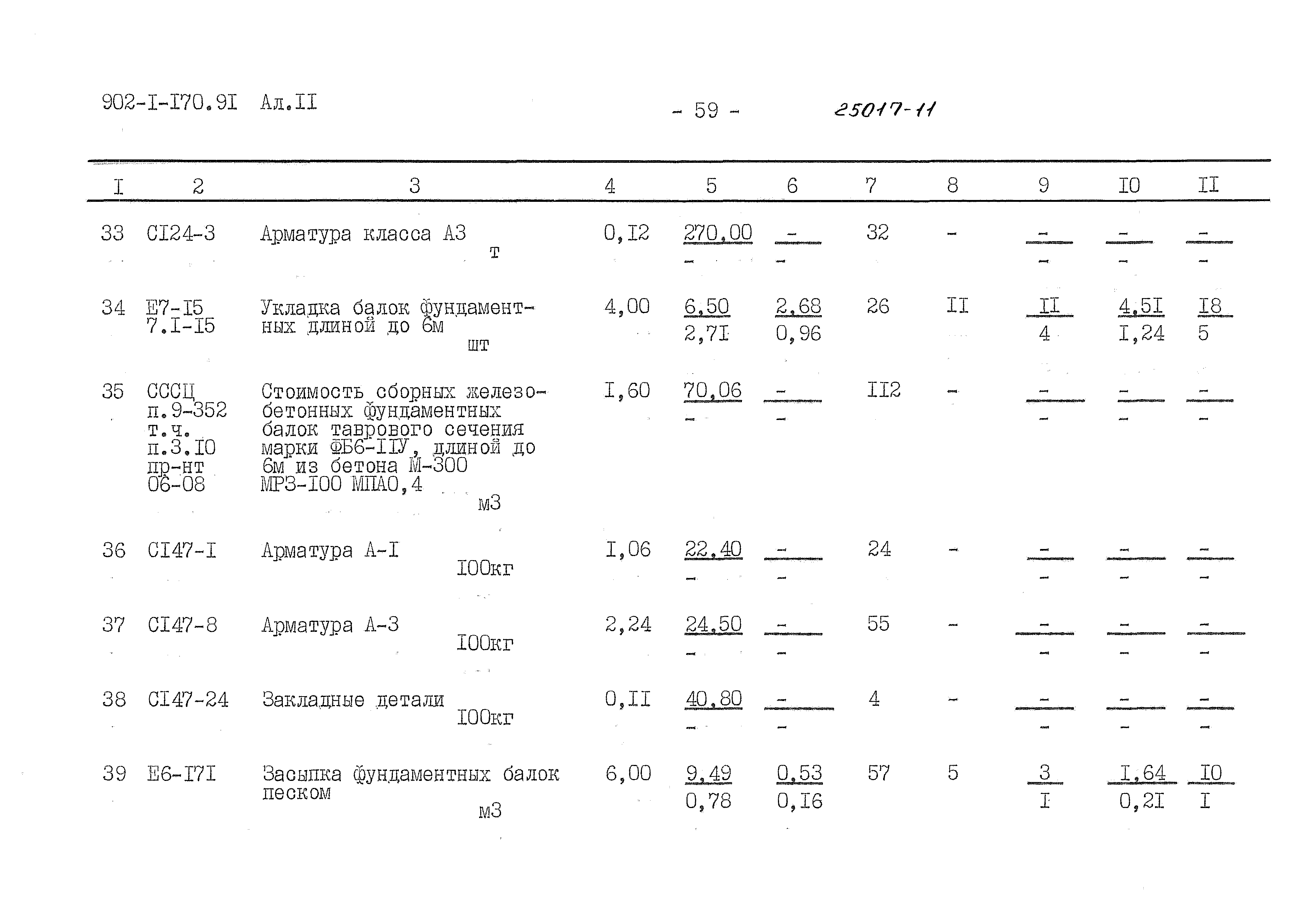 Типовой проект 902-1-170.91