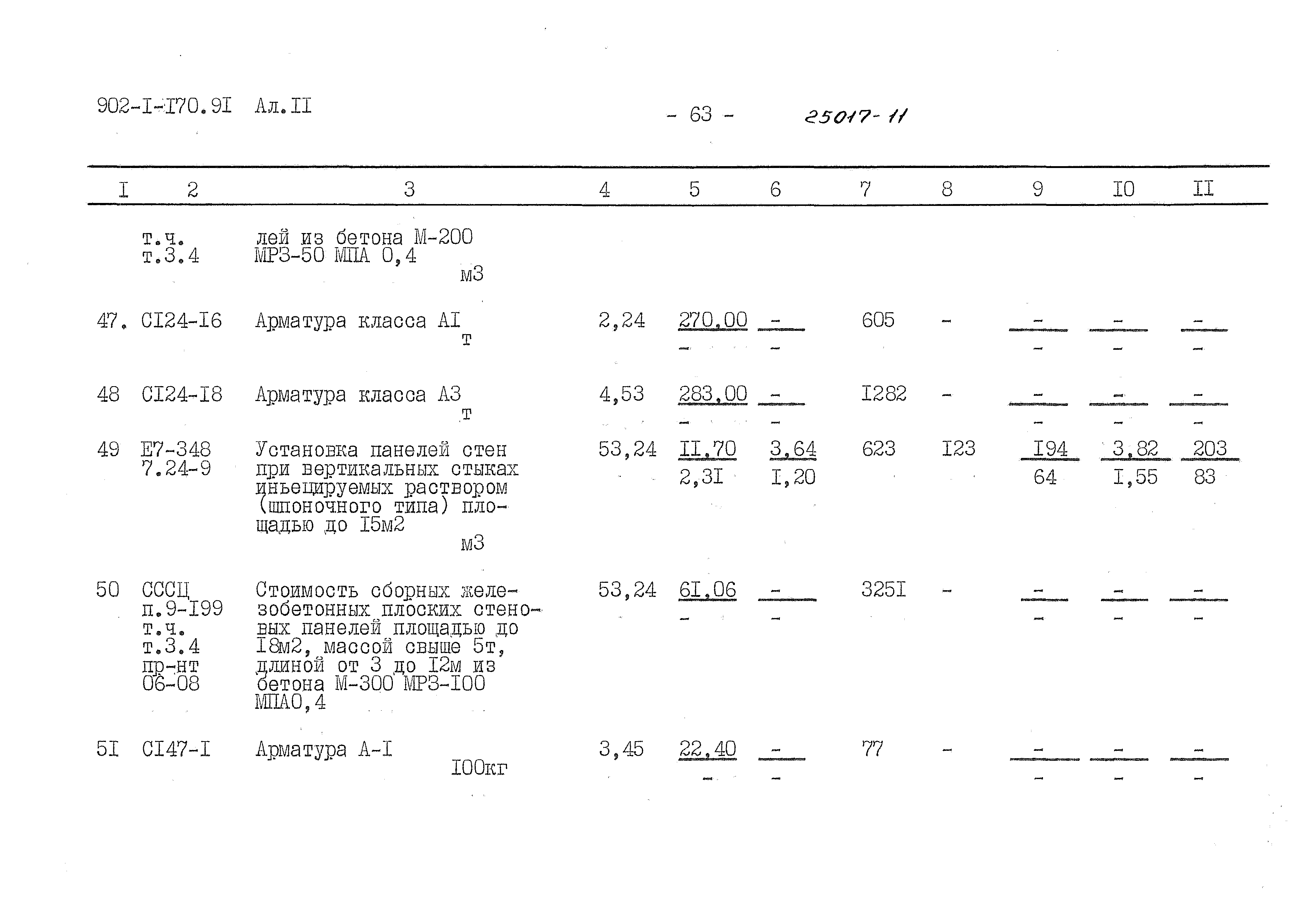 Типовой проект 902-1-170.91