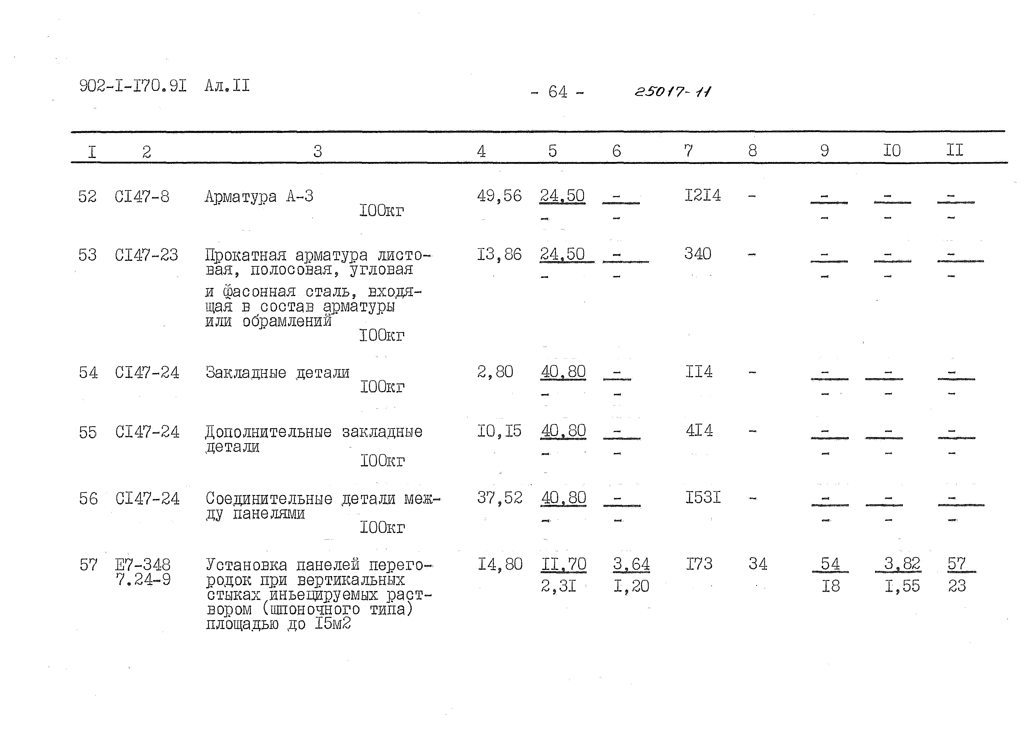 Типовой проект 902-1-170.91