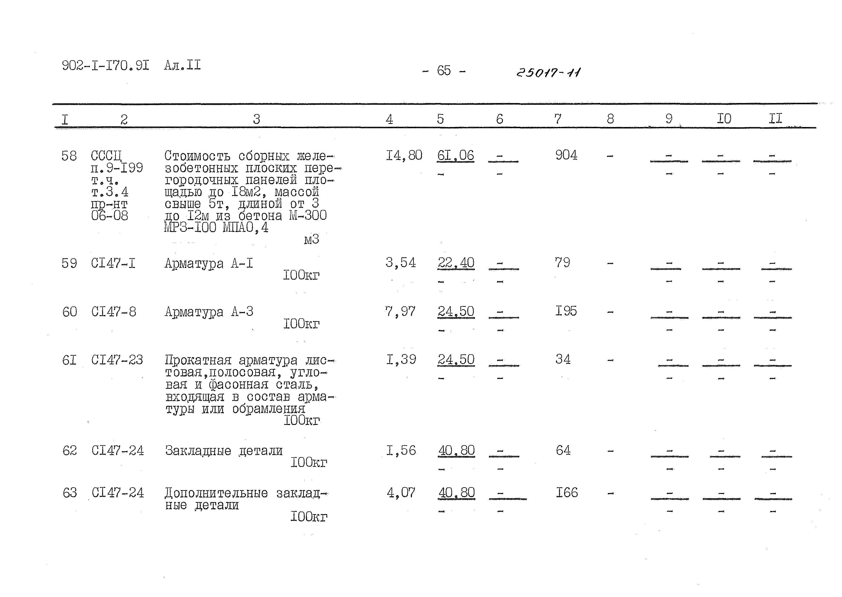 Типовой проект 902-1-170.91