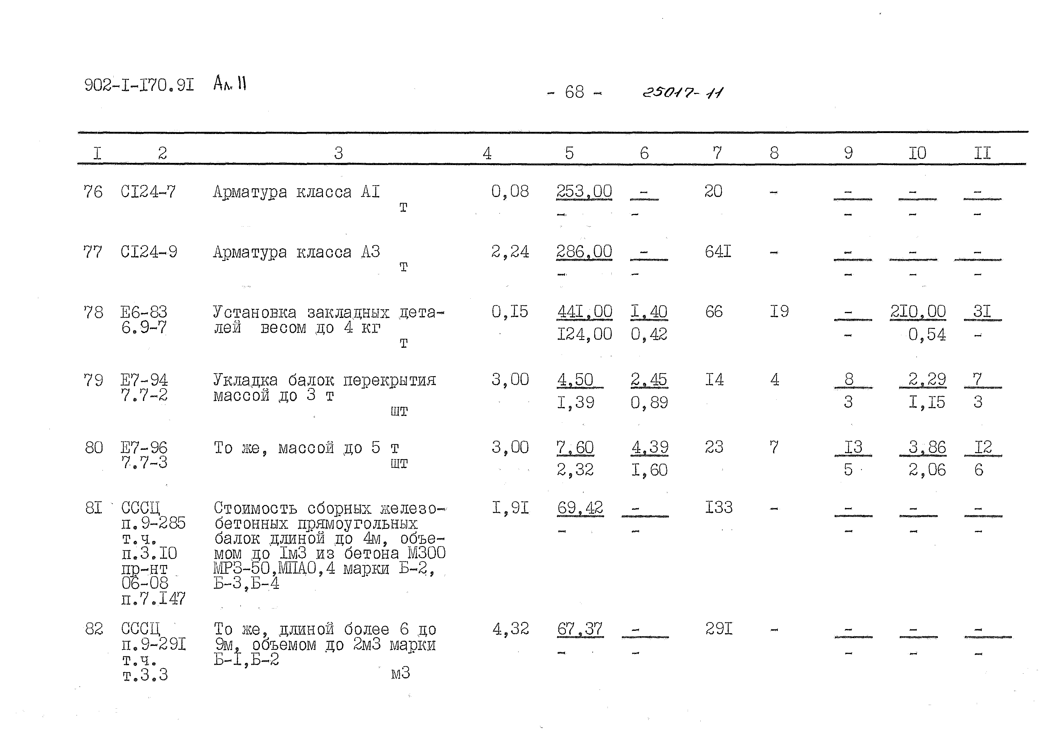 Типовой проект 902-1-170.91