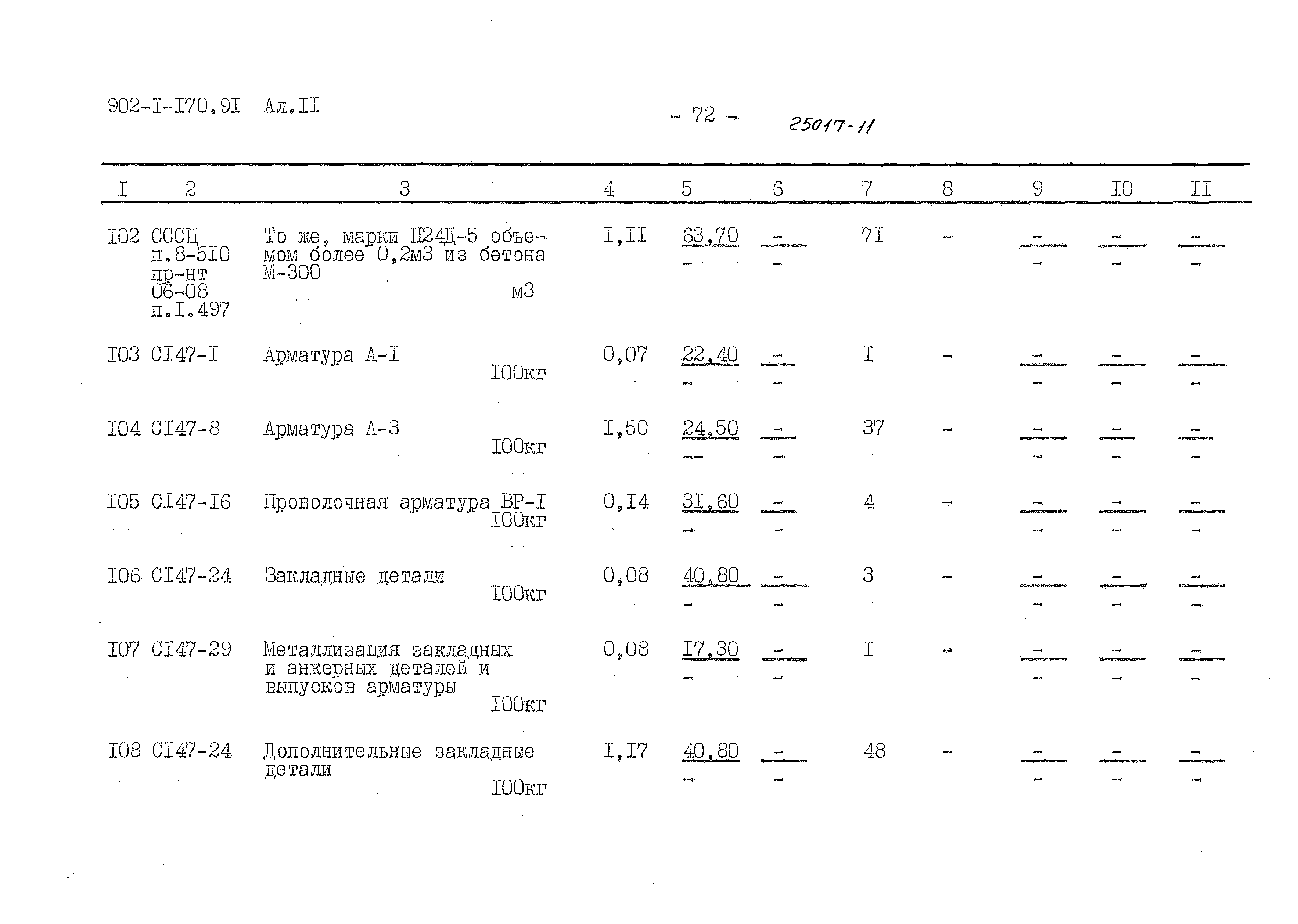 Типовой проект 902-1-170.91