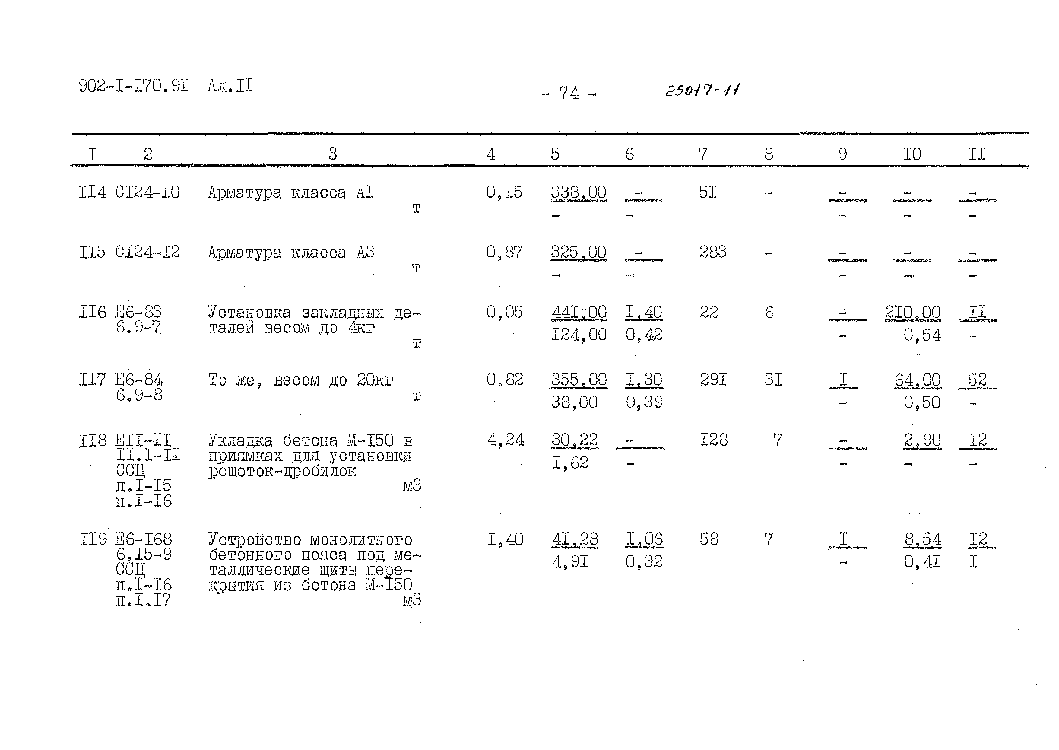 Типовой проект 902-1-170.91