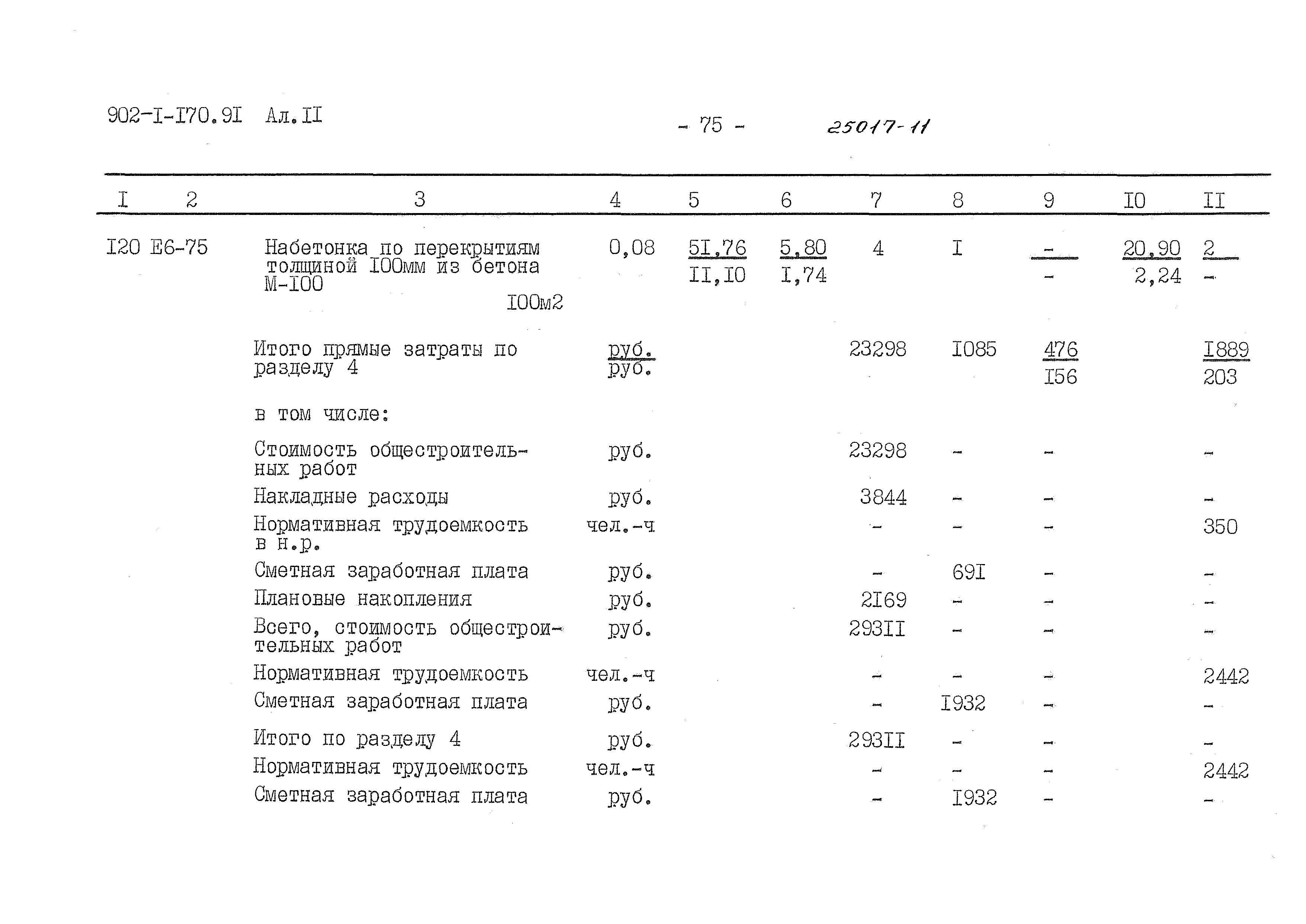 Типовой проект 902-1-170.91
