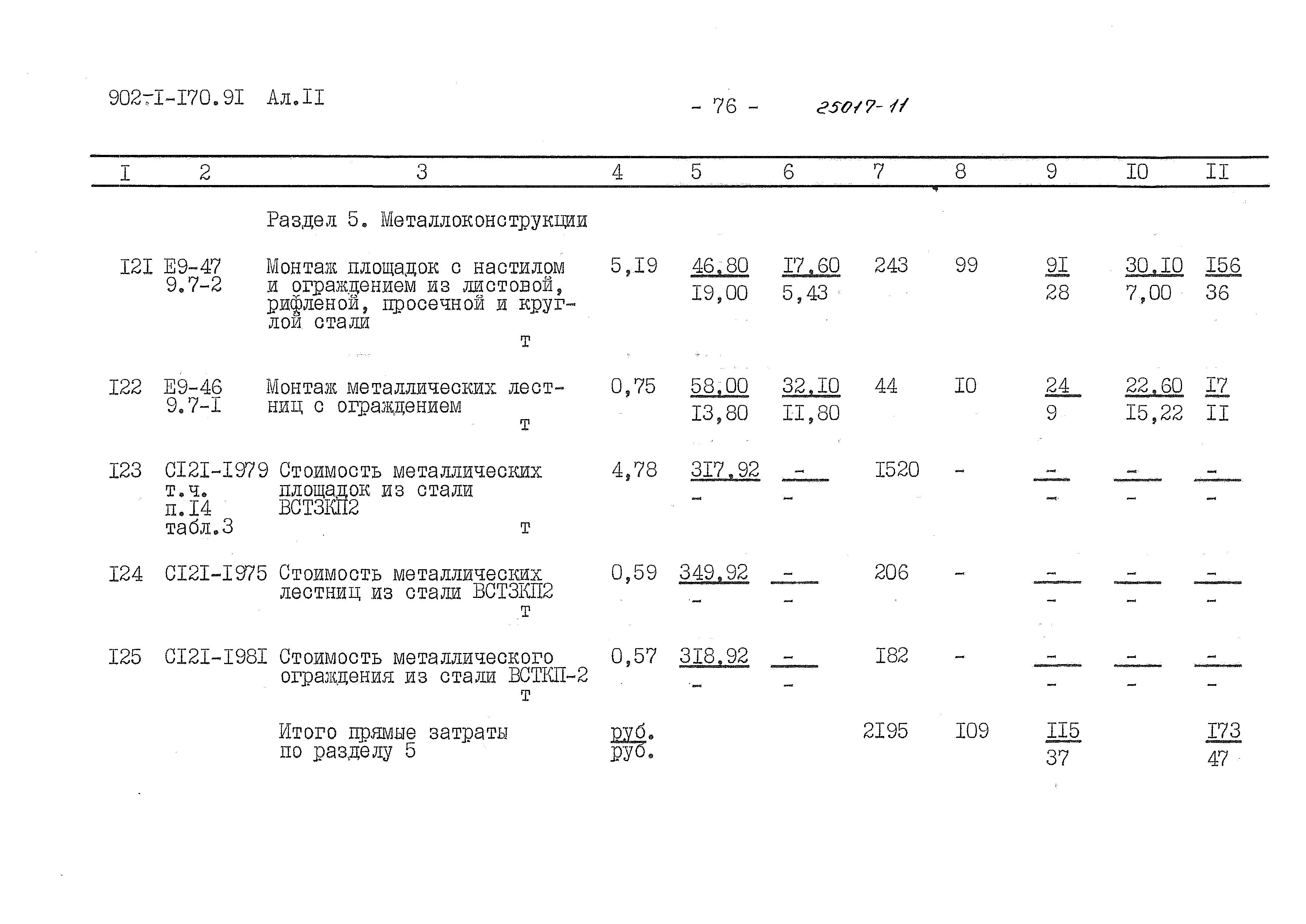Типовой проект 902-1-170.91