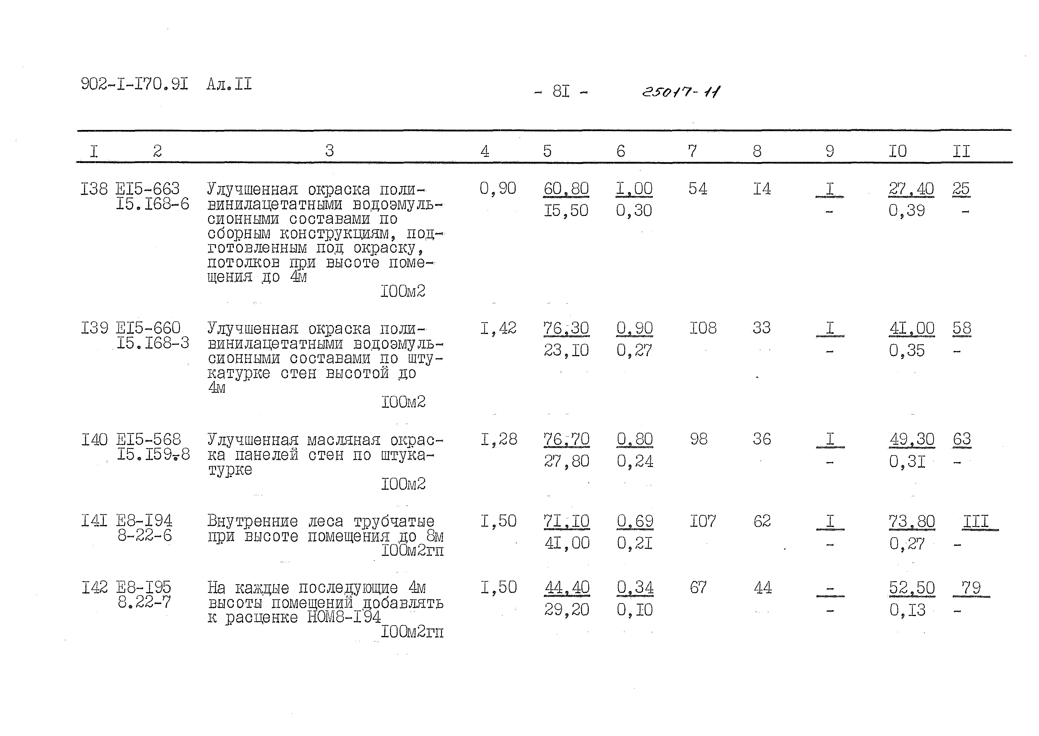 Типовой проект 902-1-170.91