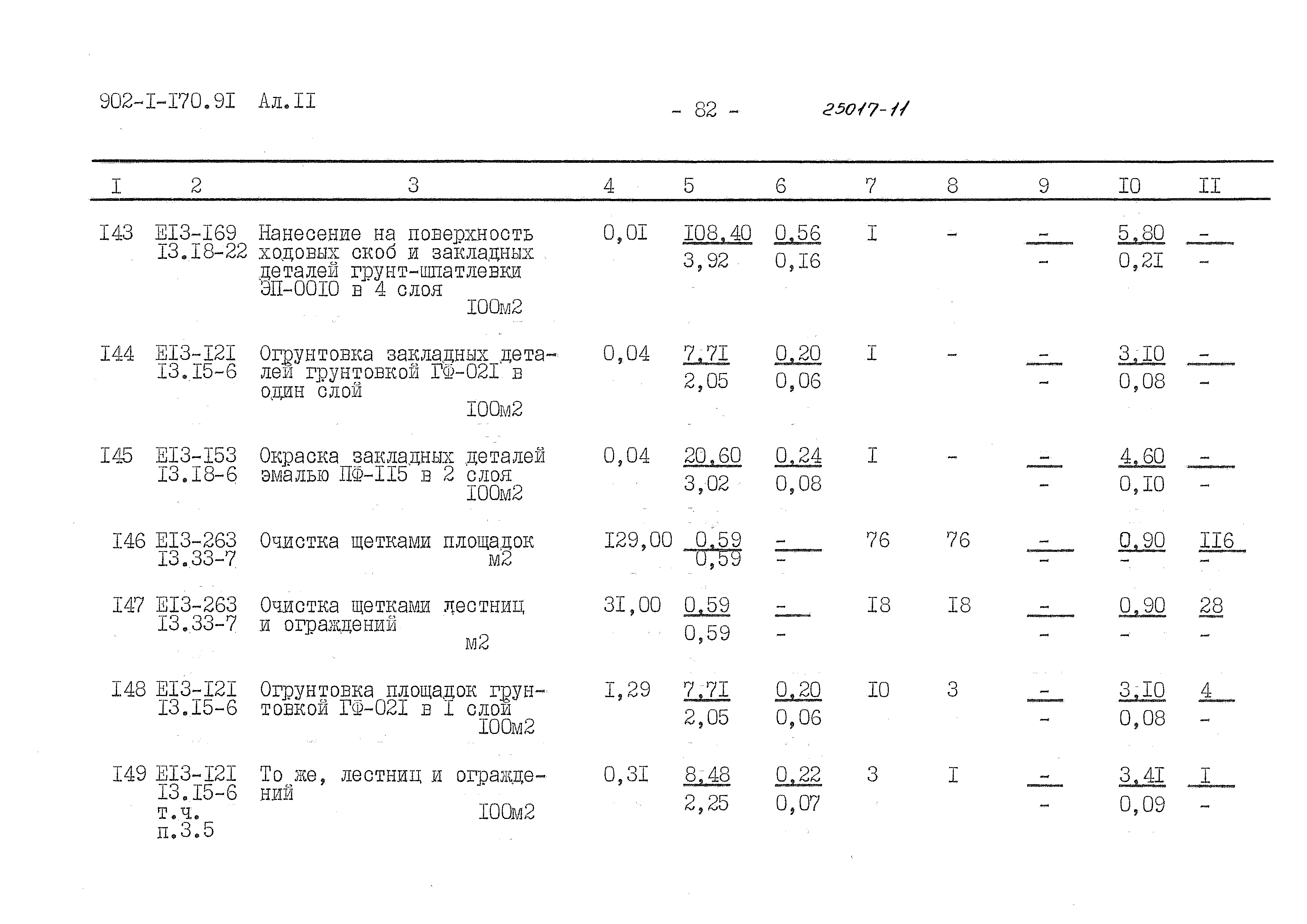 Типовой проект 902-1-170.91