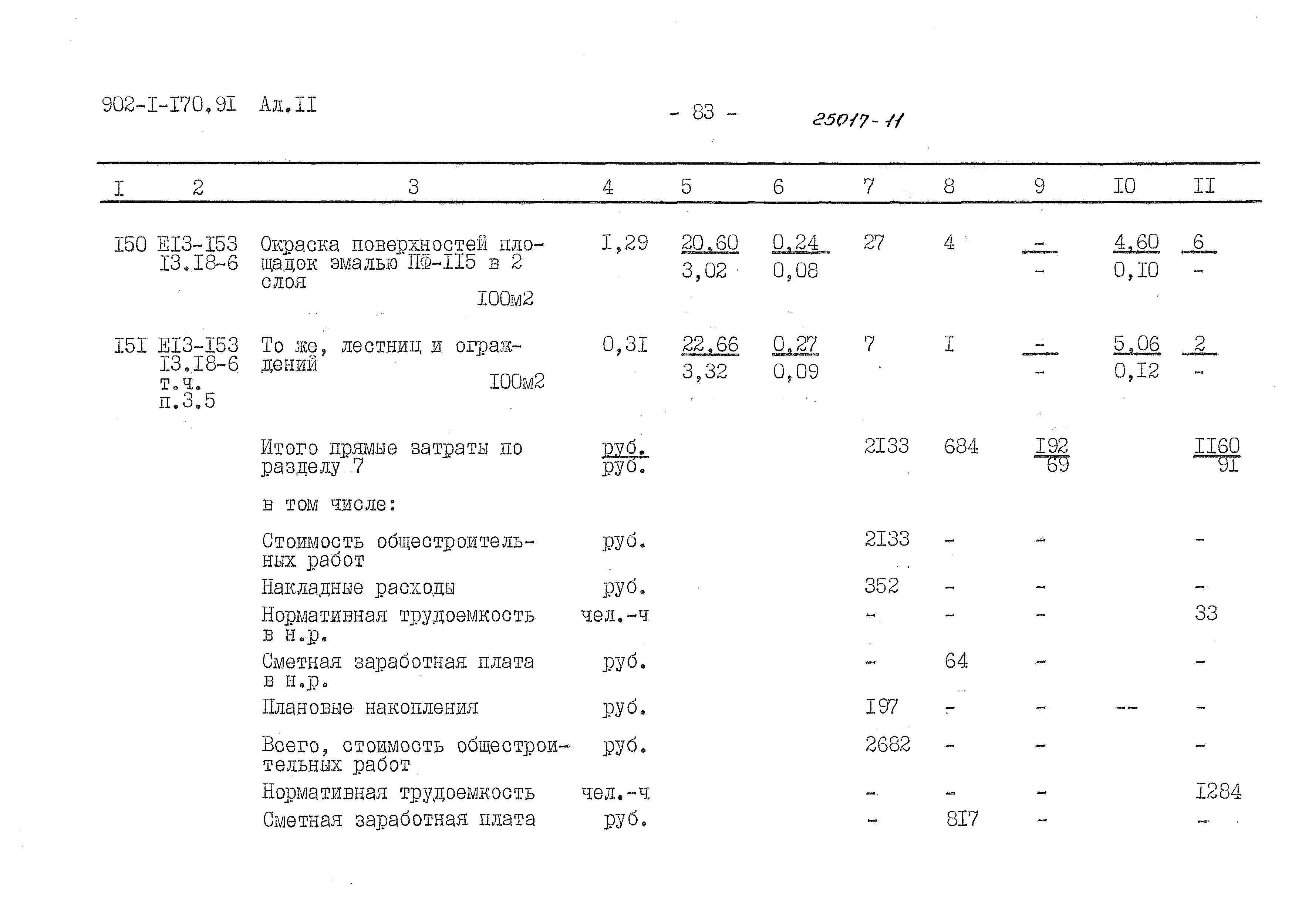 Типовой проект 902-1-170.91