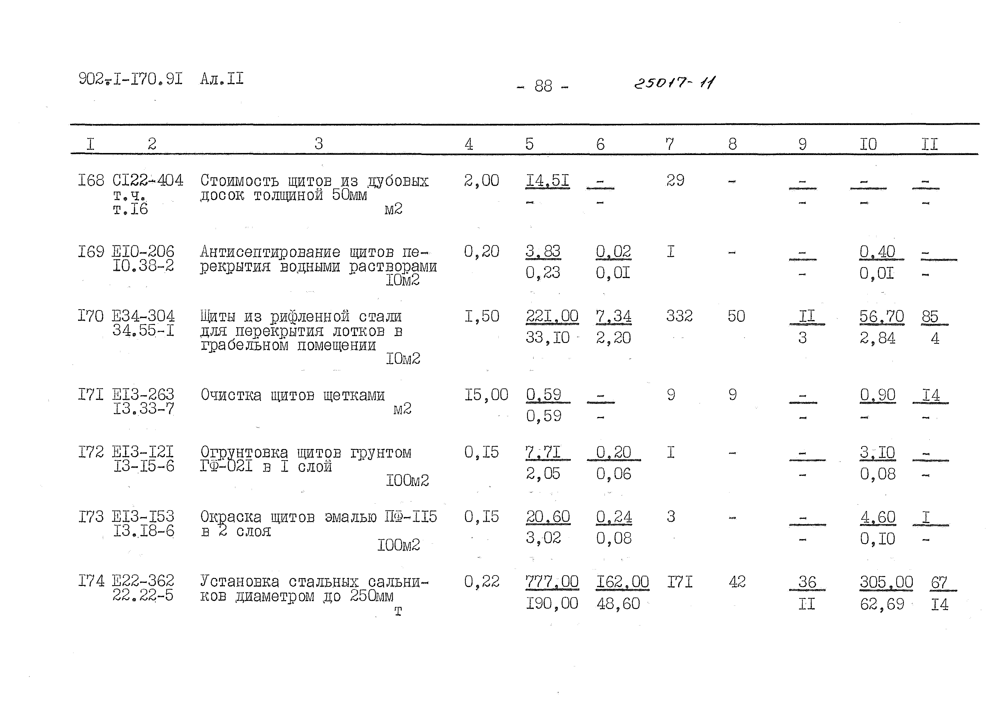 Типовой проект 902-1-170.91