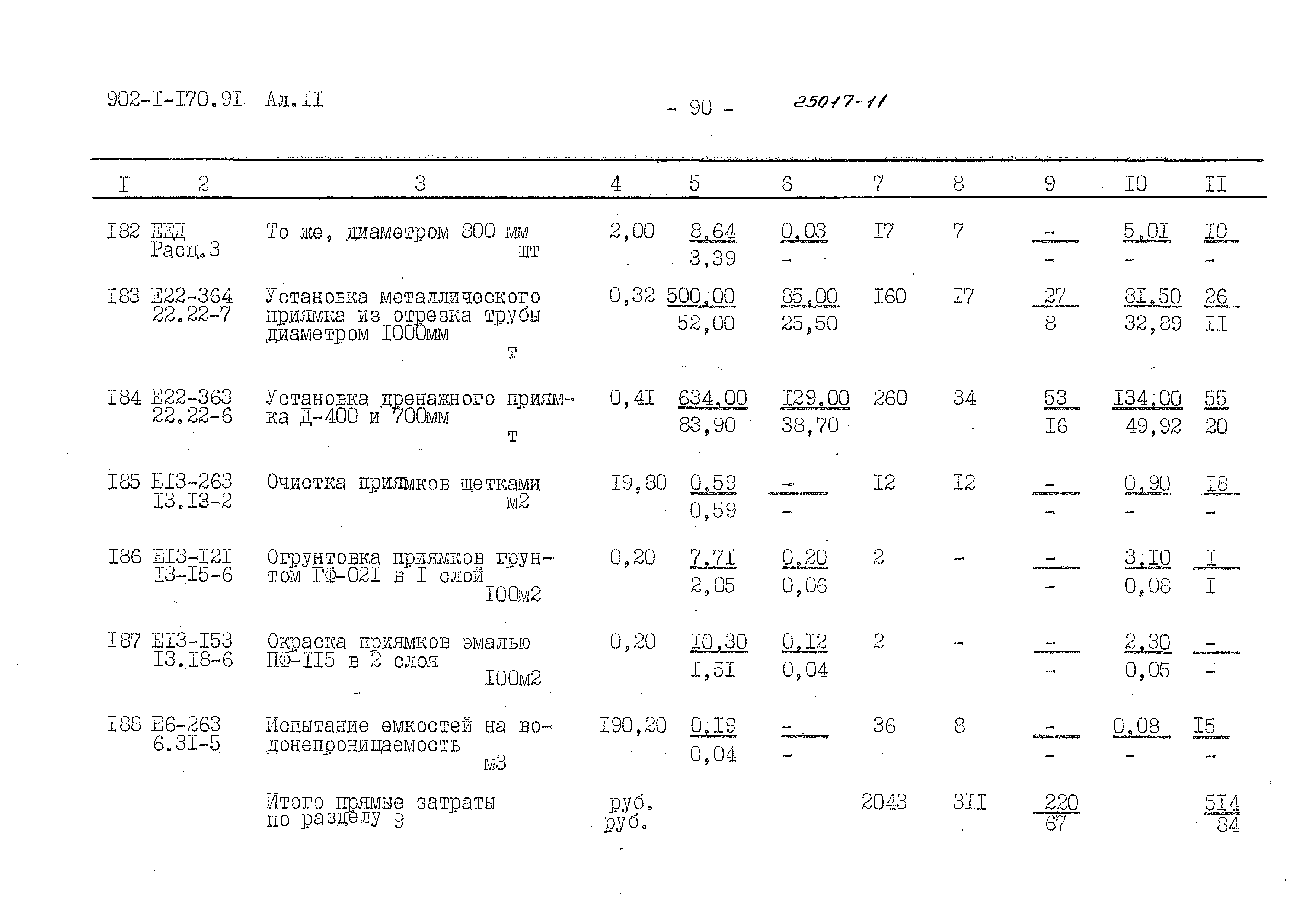 Типовой проект 902-1-170.91