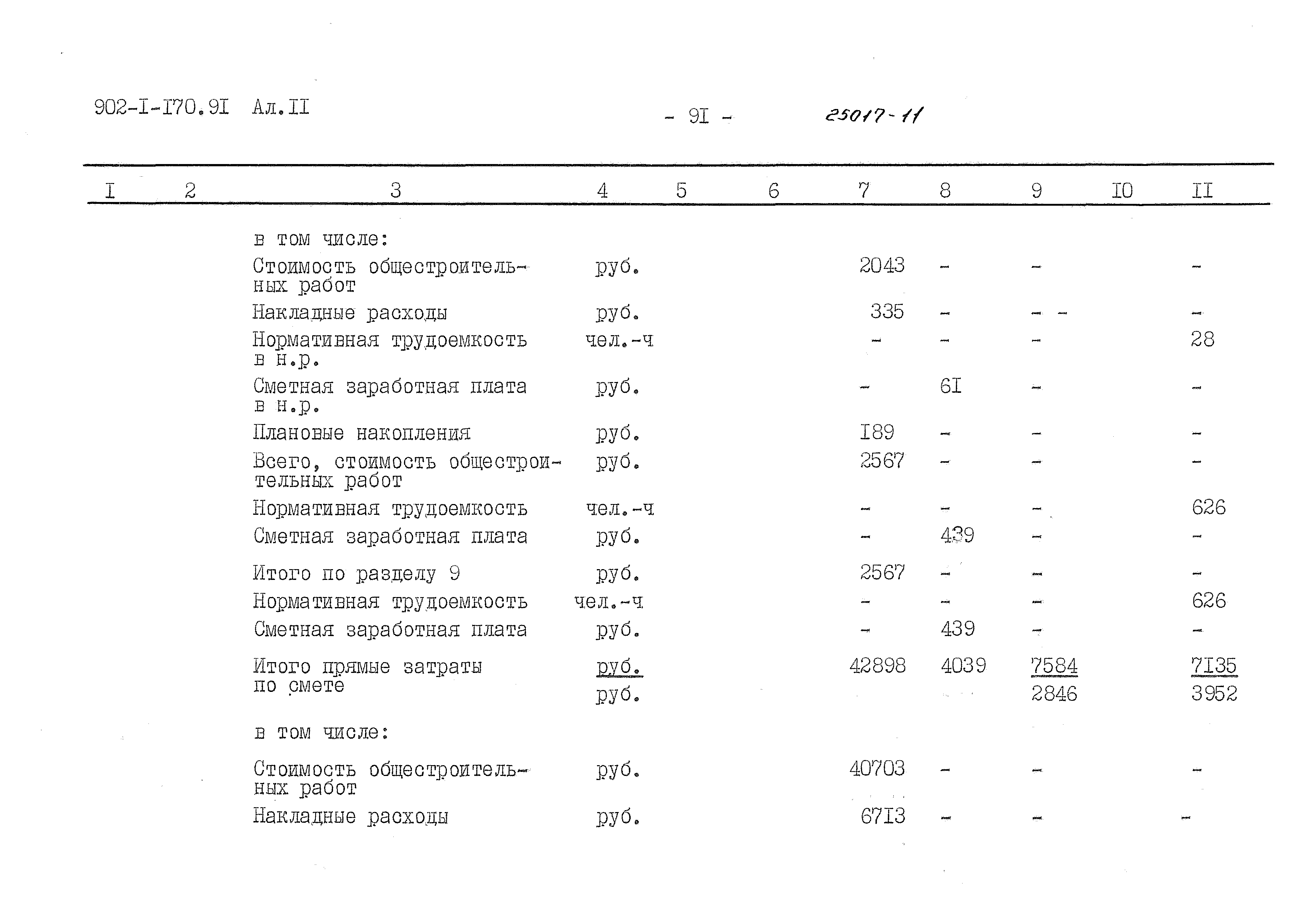 Типовой проект 902-1-170.91