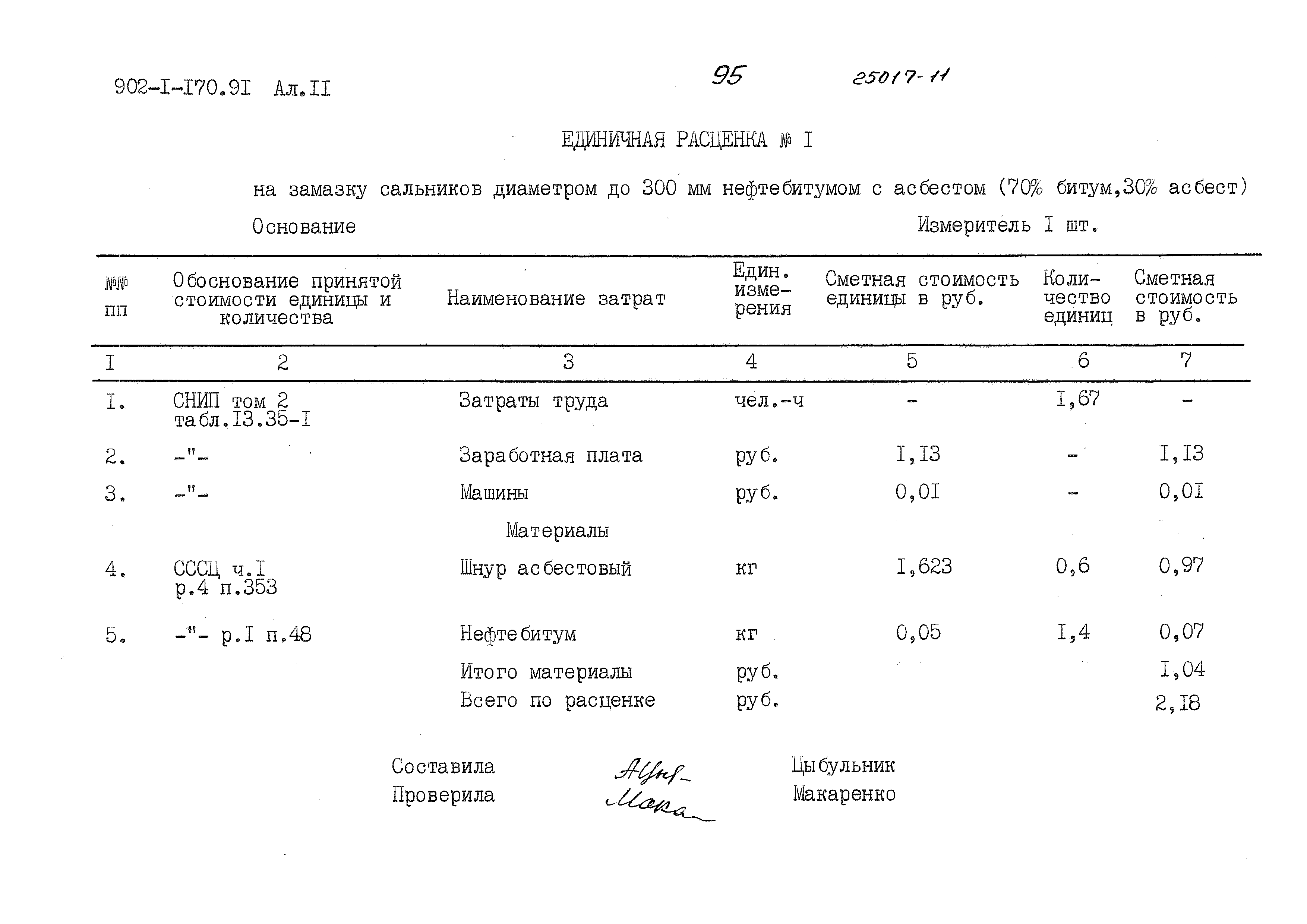 Типовой проект 902-1-170.91