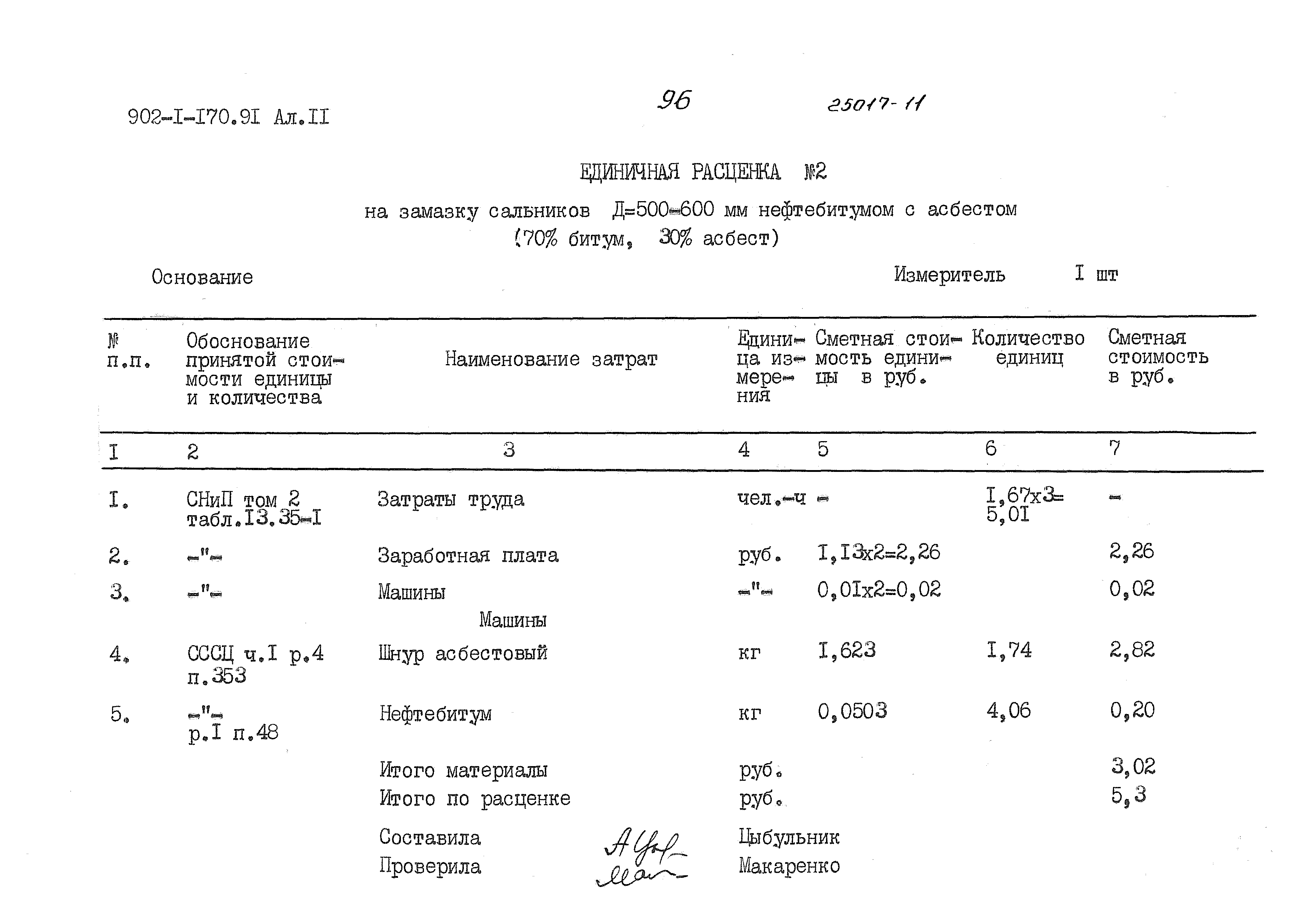 Типовой проект 902-1-170.91