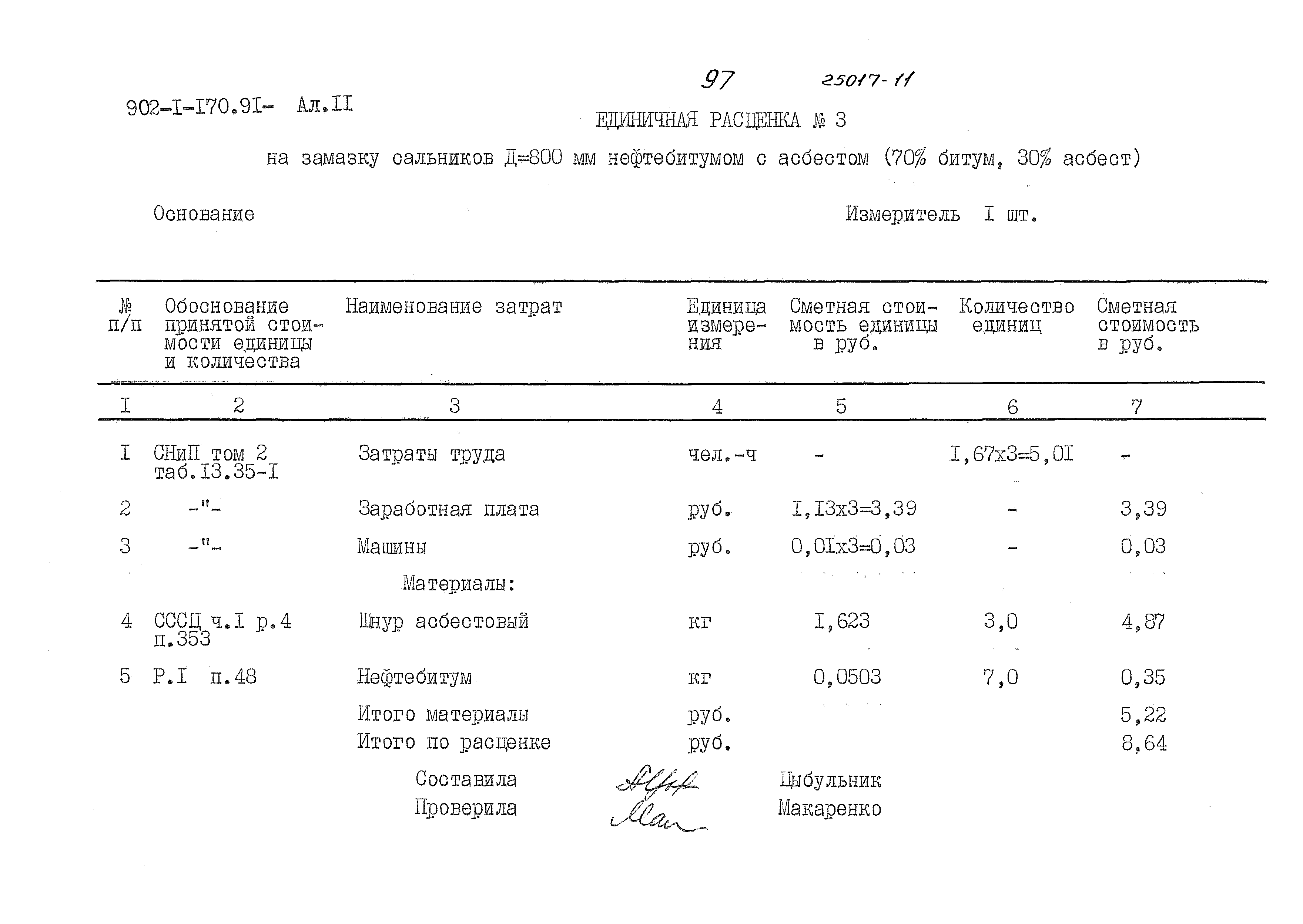 Типовой проект 902-1-170.91