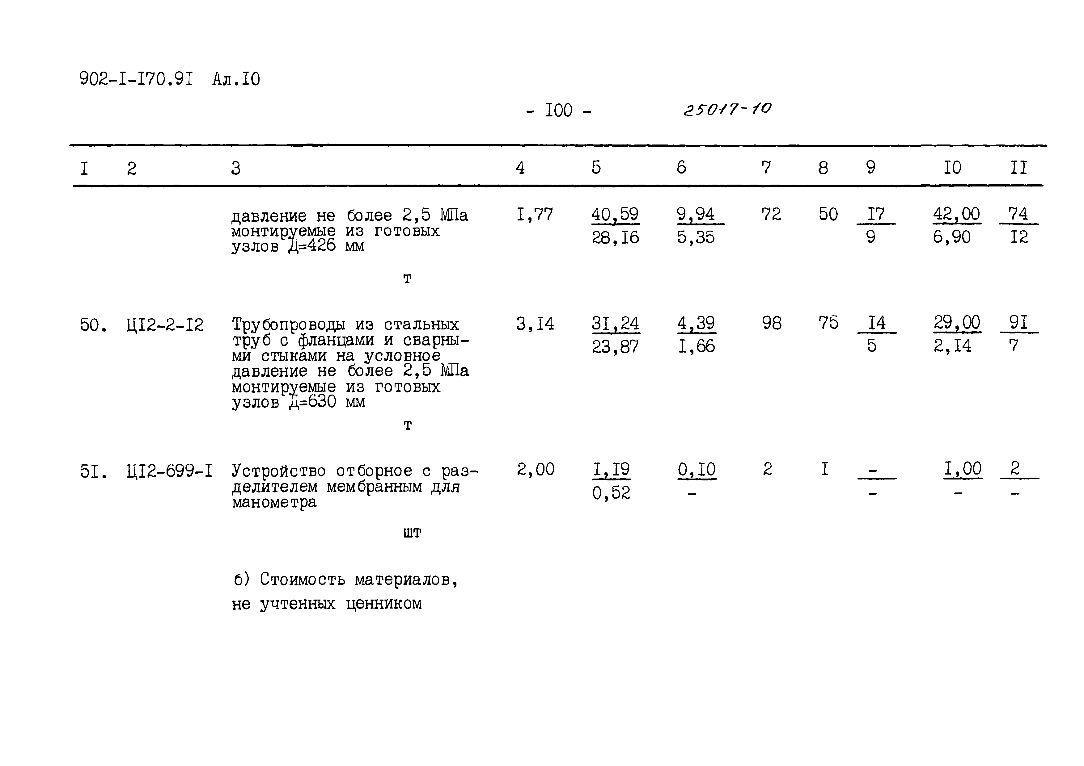 Типовой проект 902-1-170.91