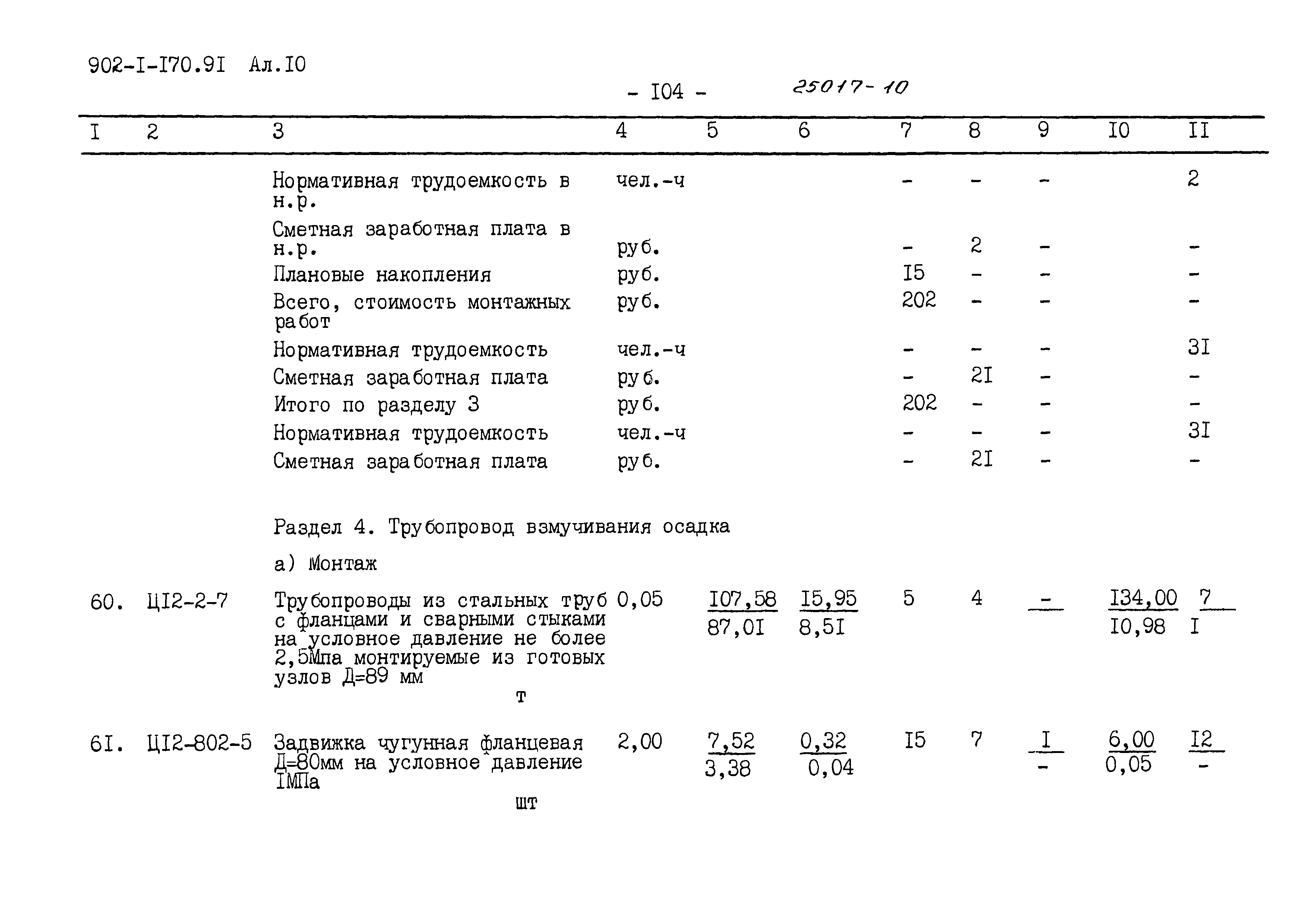 Типовой проект 902-1-170.91