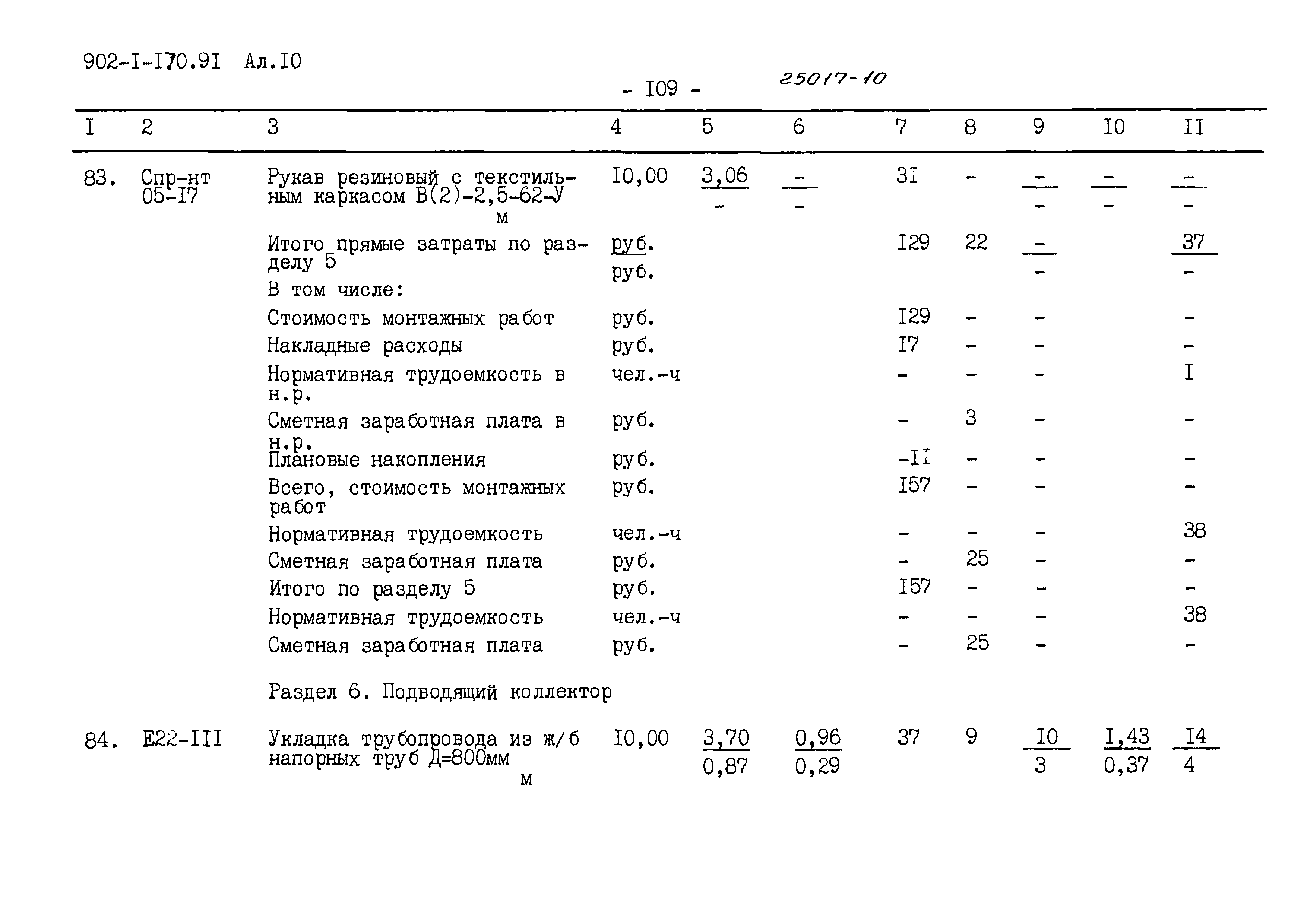 Типовой проект 902-1-170.91
