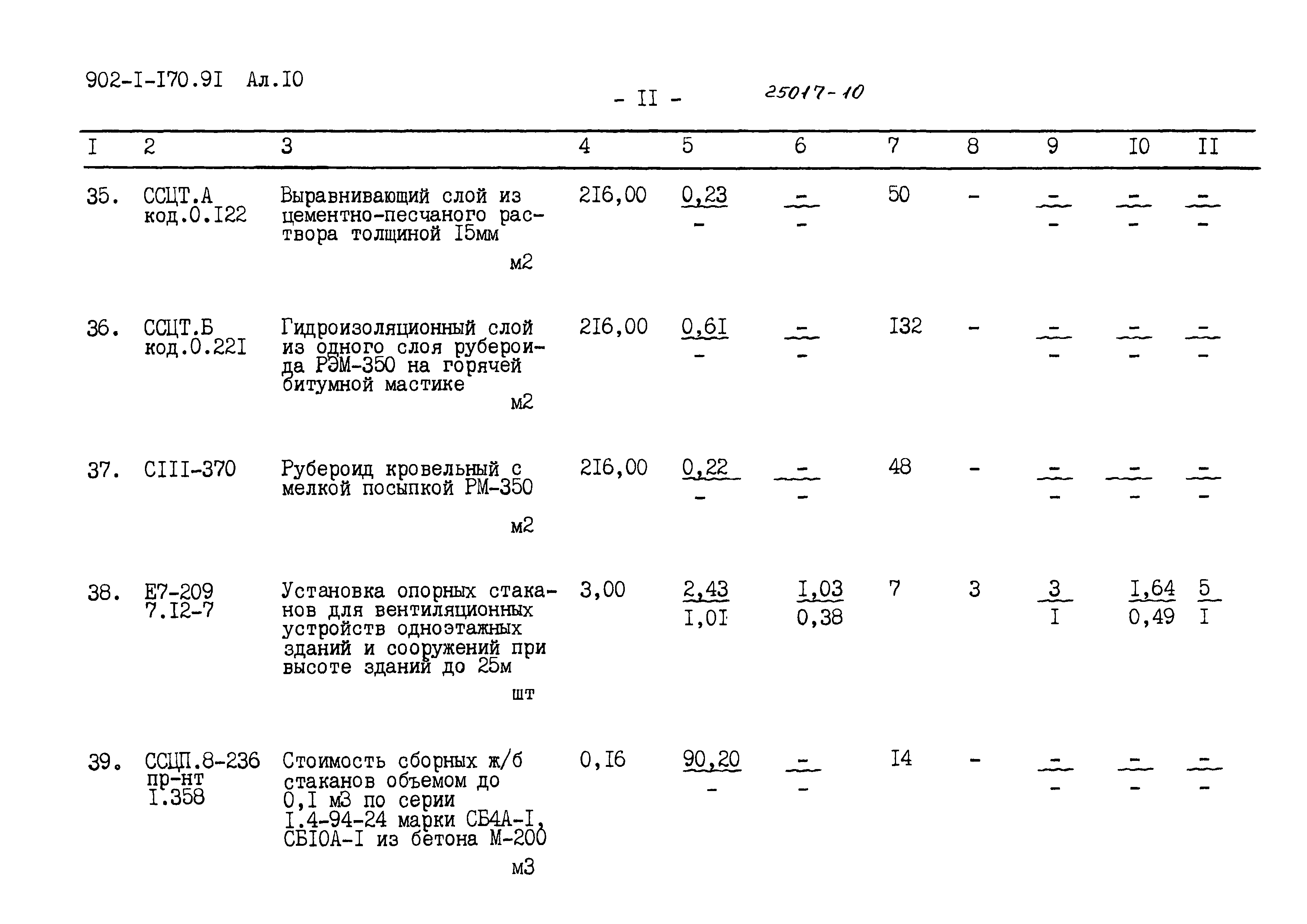 Типовой проект 902-1-170.91
