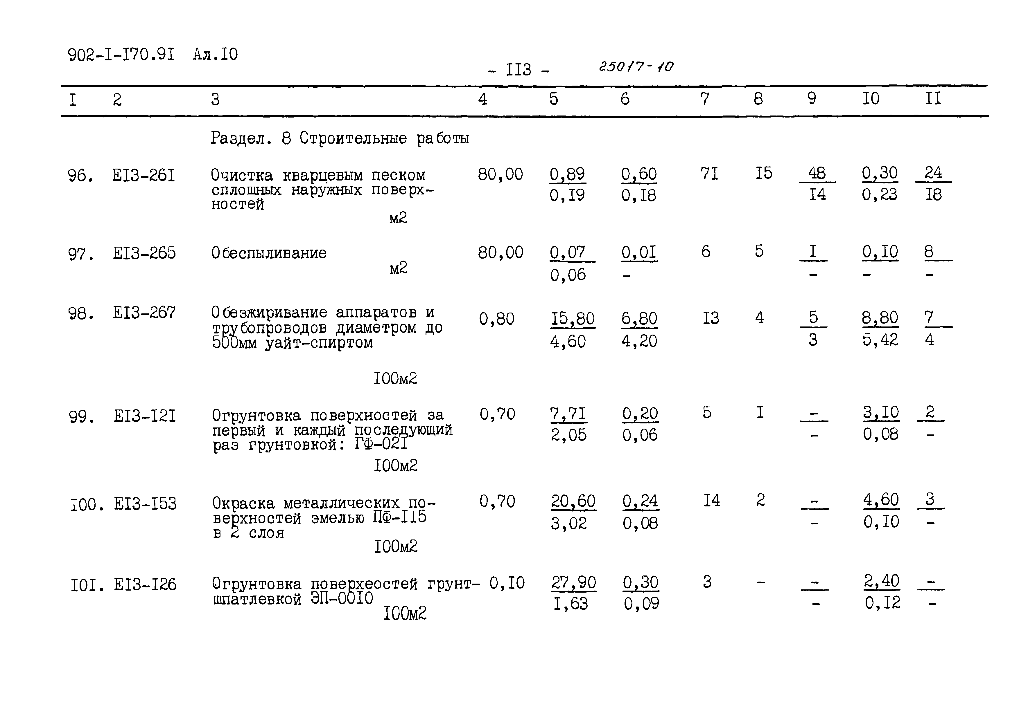 Типовой проект 902-1-170.91