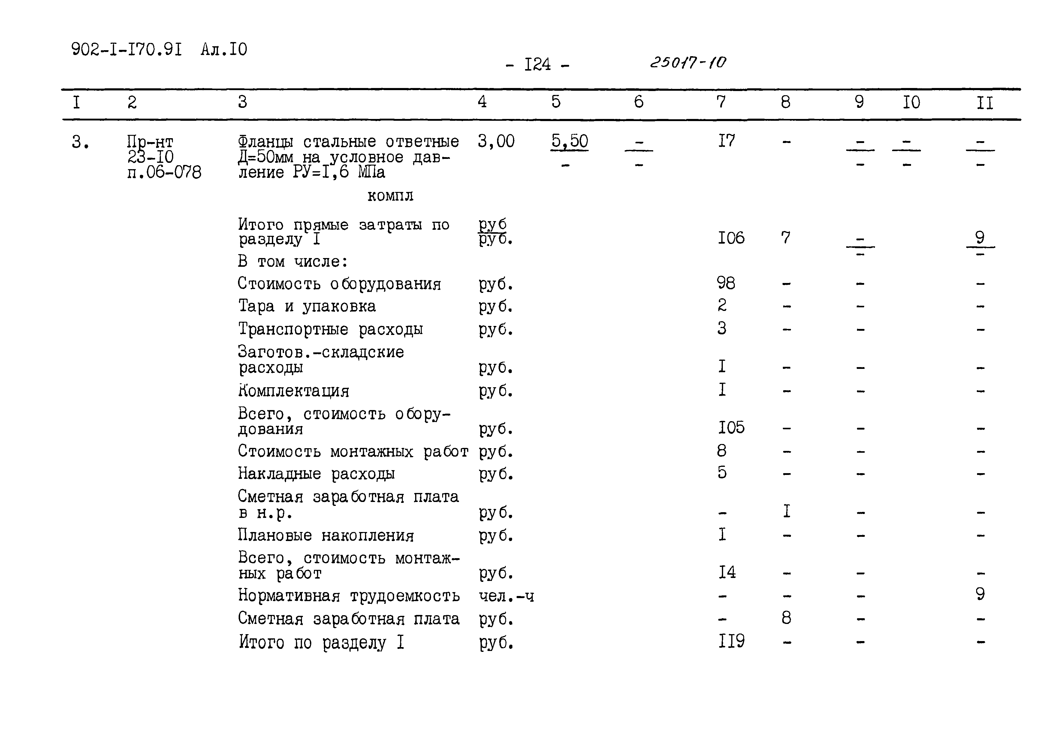 Типовой проект 902-1-170.91