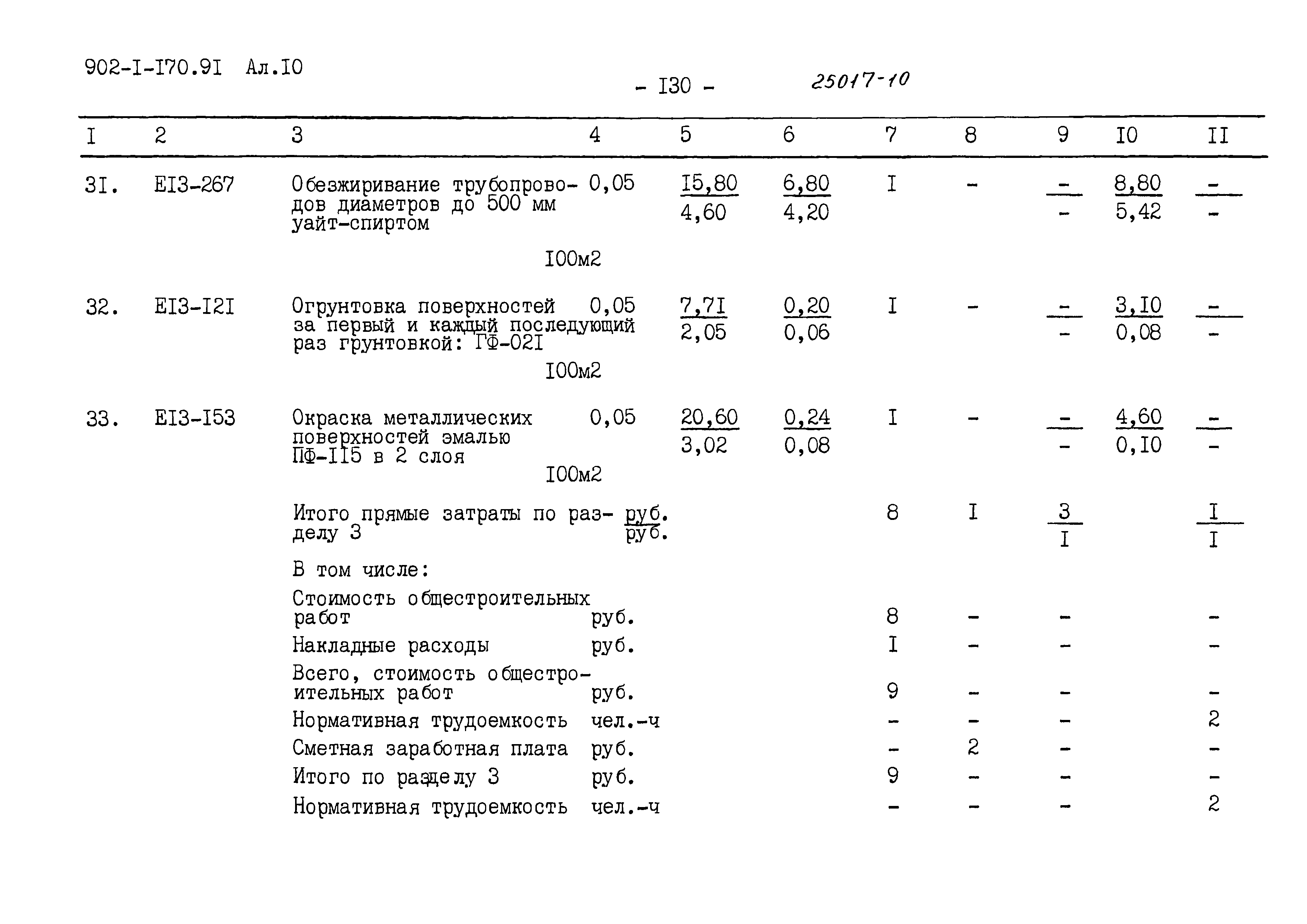 Типовой проект 902-1-170.91