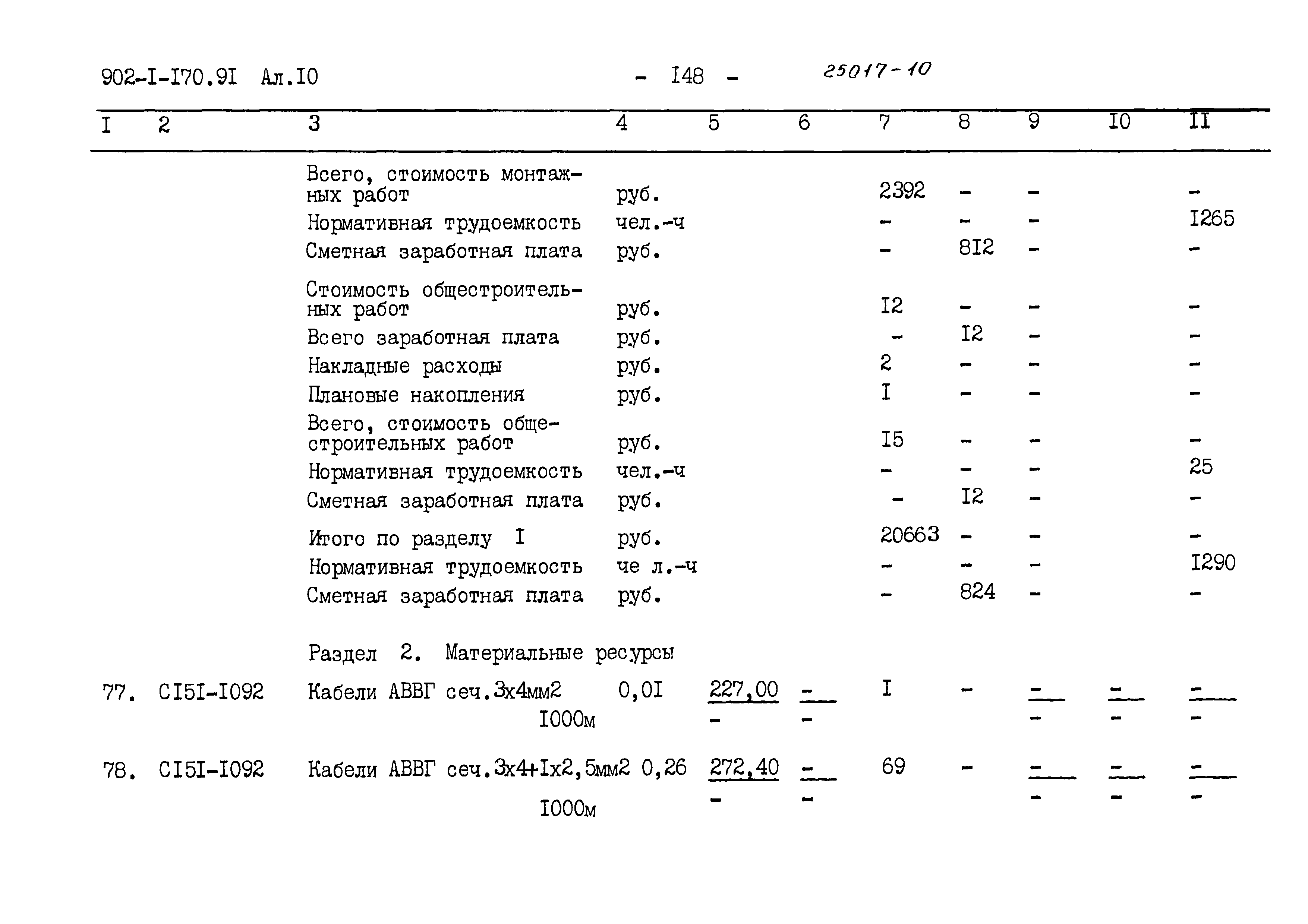 Типовой проект 902-1-170.91