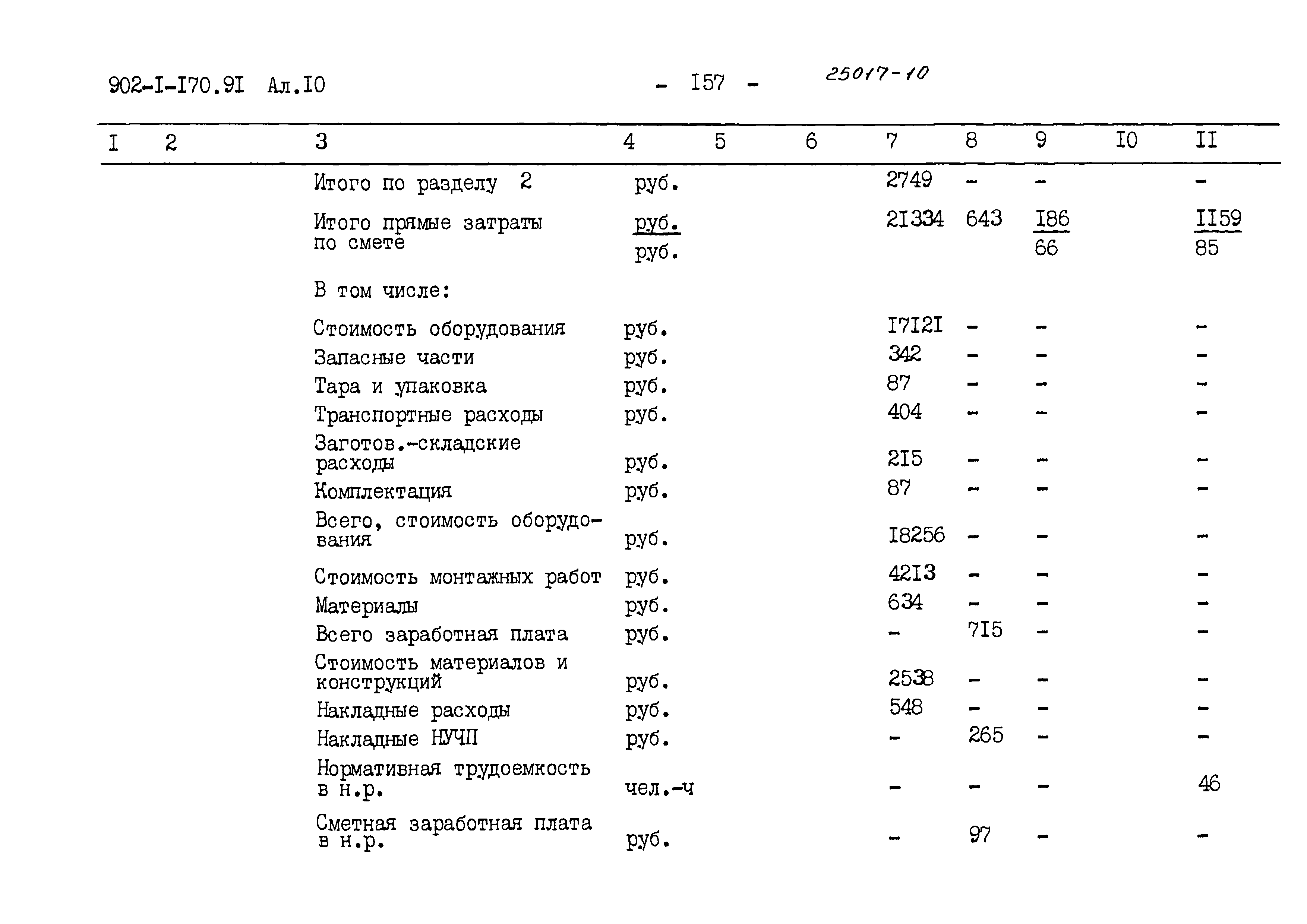 Типовой проект 902-1-170.91