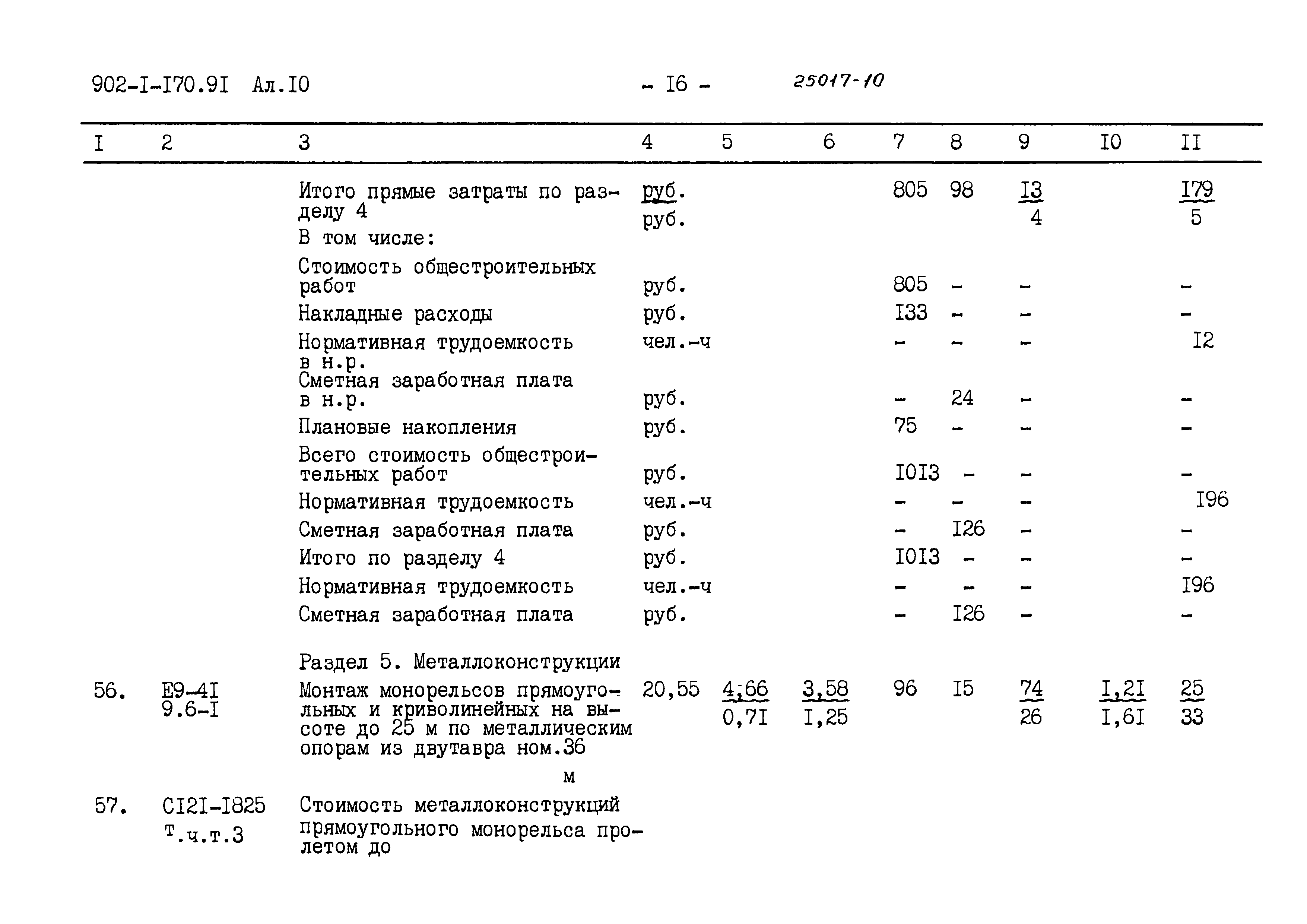 Типовой проект 902-1-170.91