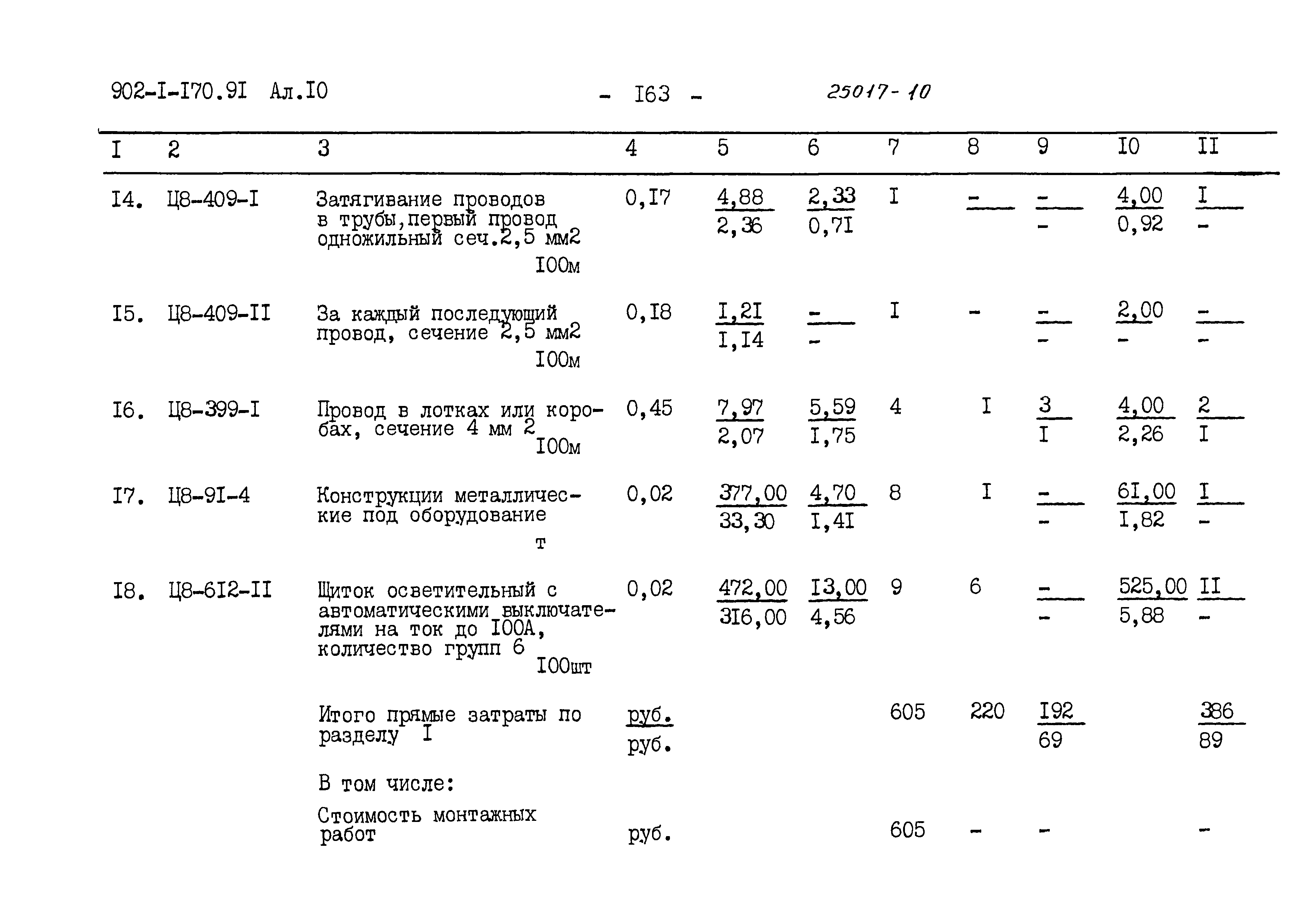 Типовой проект 902-1-170.91