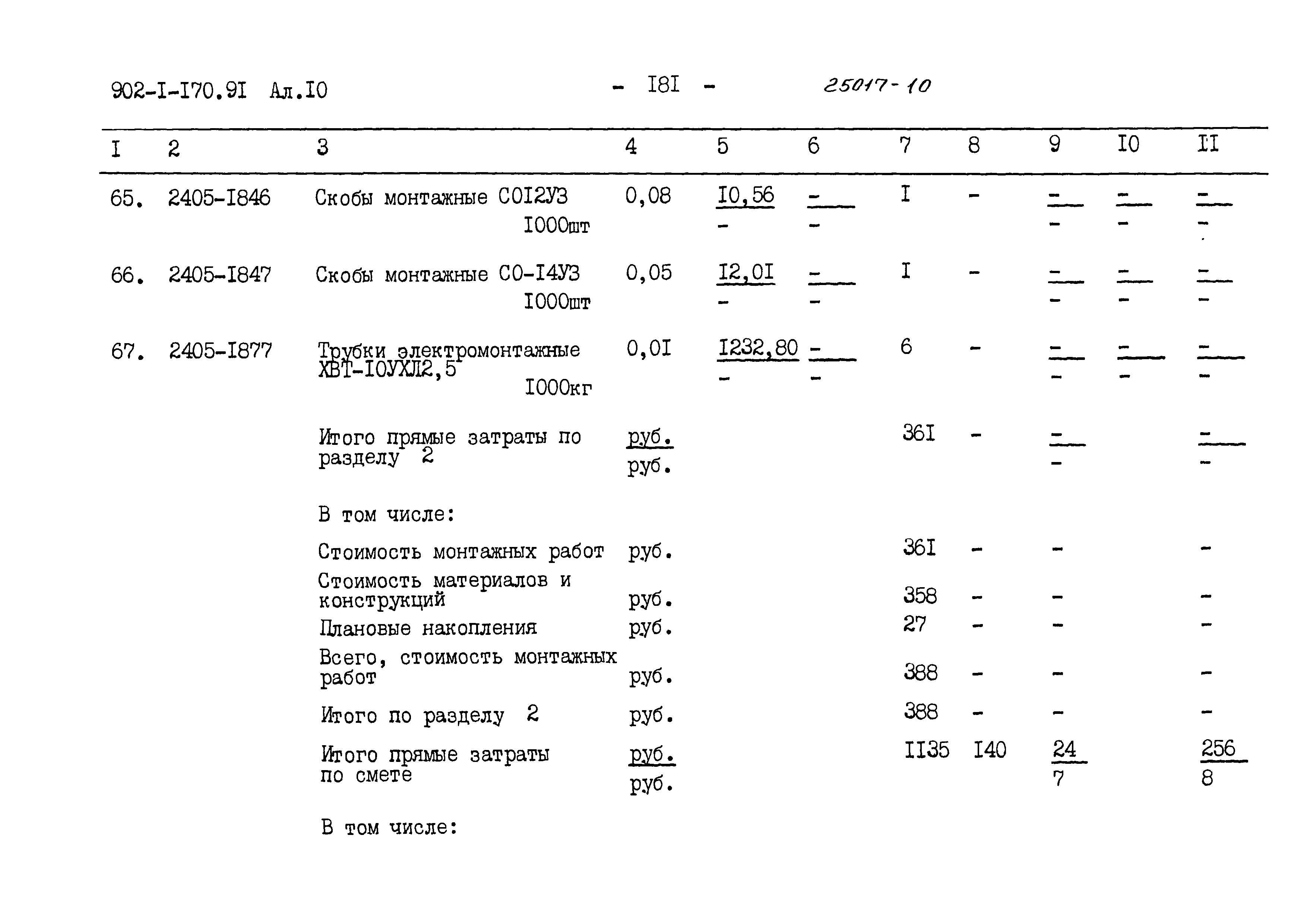 Типовой проект 902-1-170.91