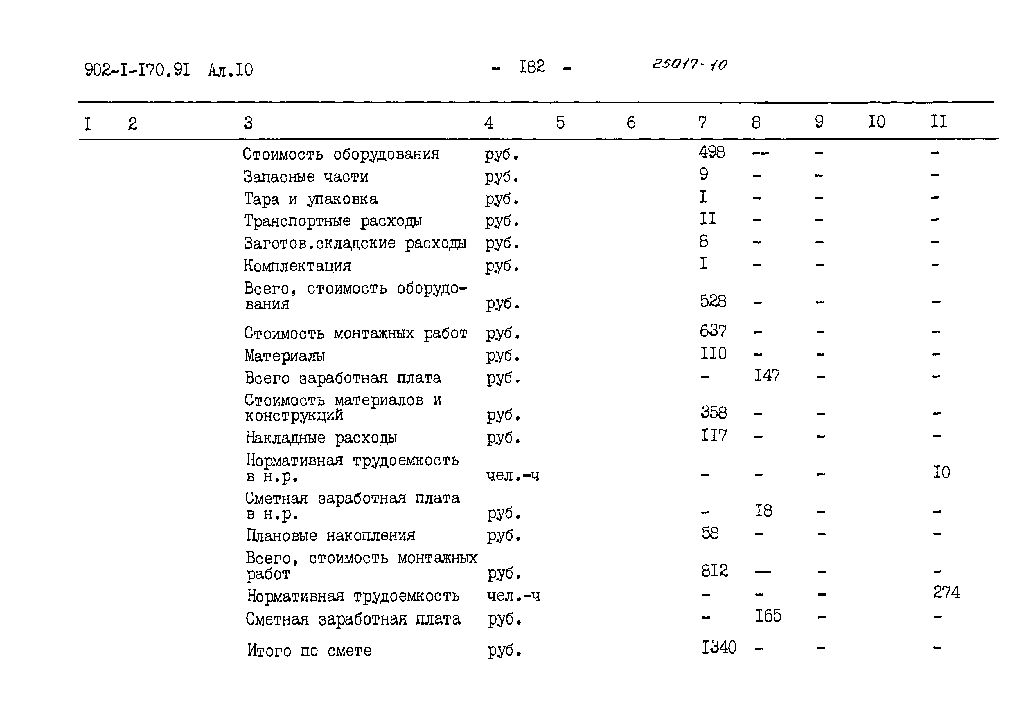 Типовой проект 902-1-170.91
