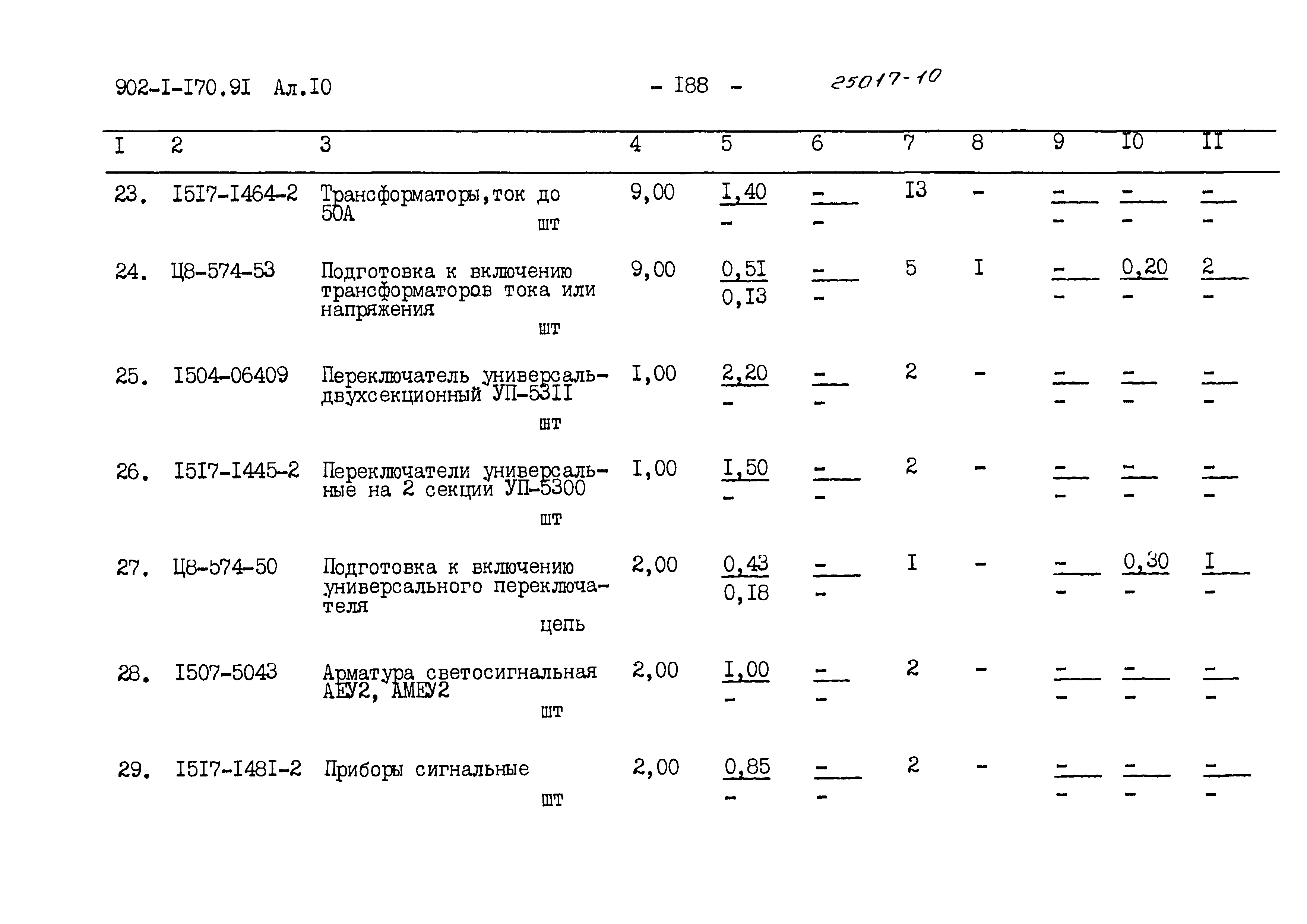 Типовой проект 902-1-170.91
