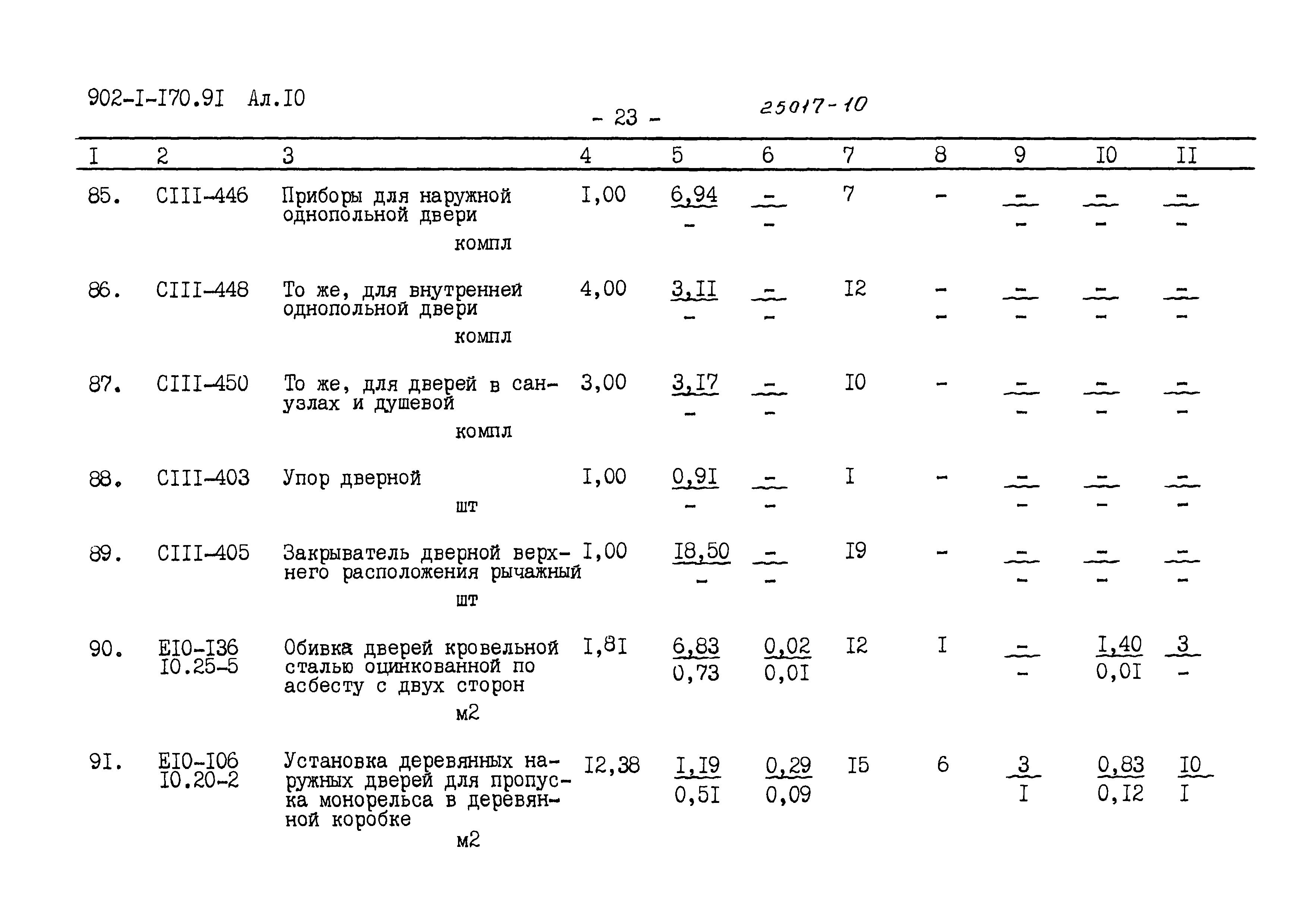 Типовой проект 902-1-170.91