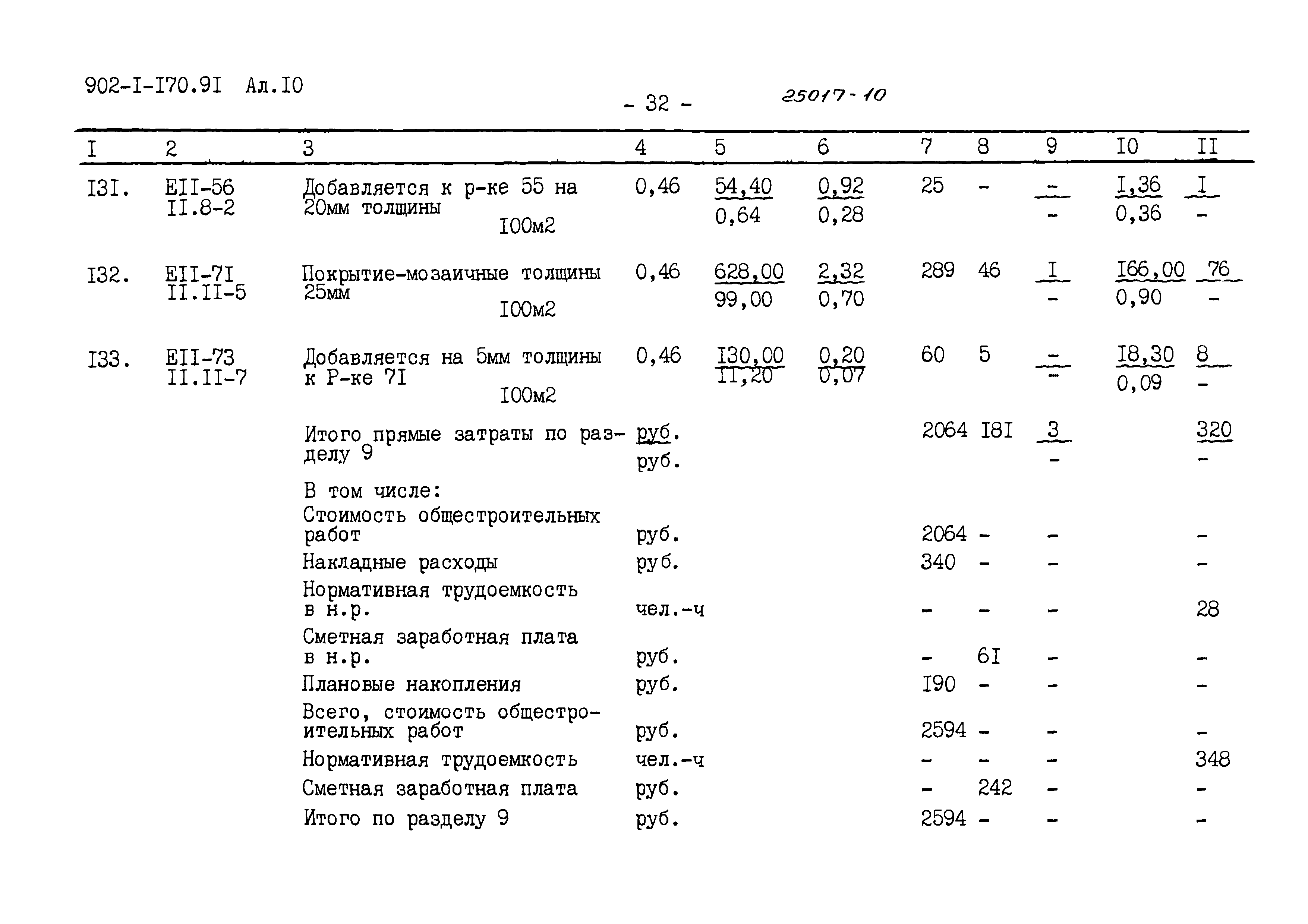 Типовой проект 902-1-170.91