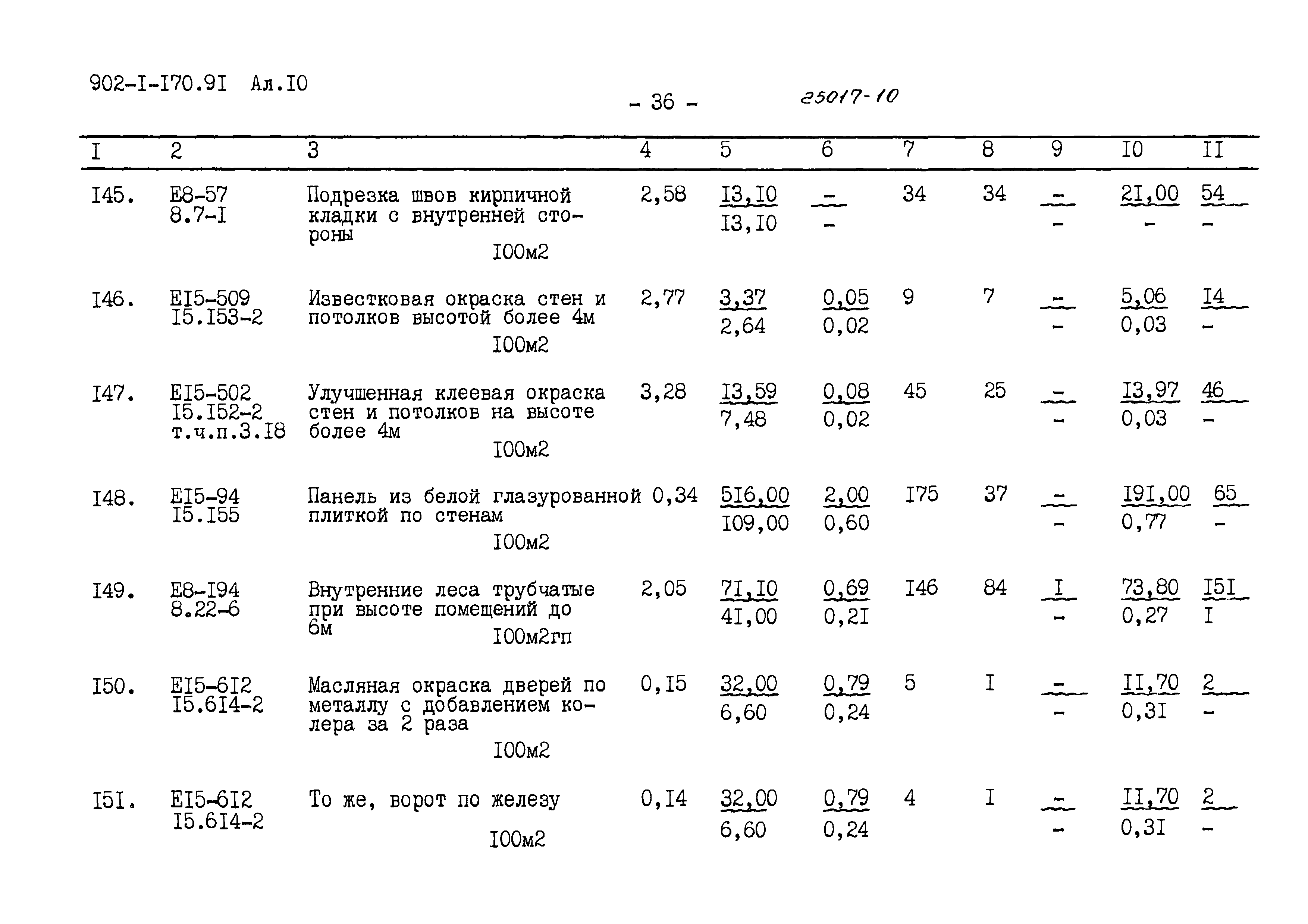 Типовой проект 902-1-170.91