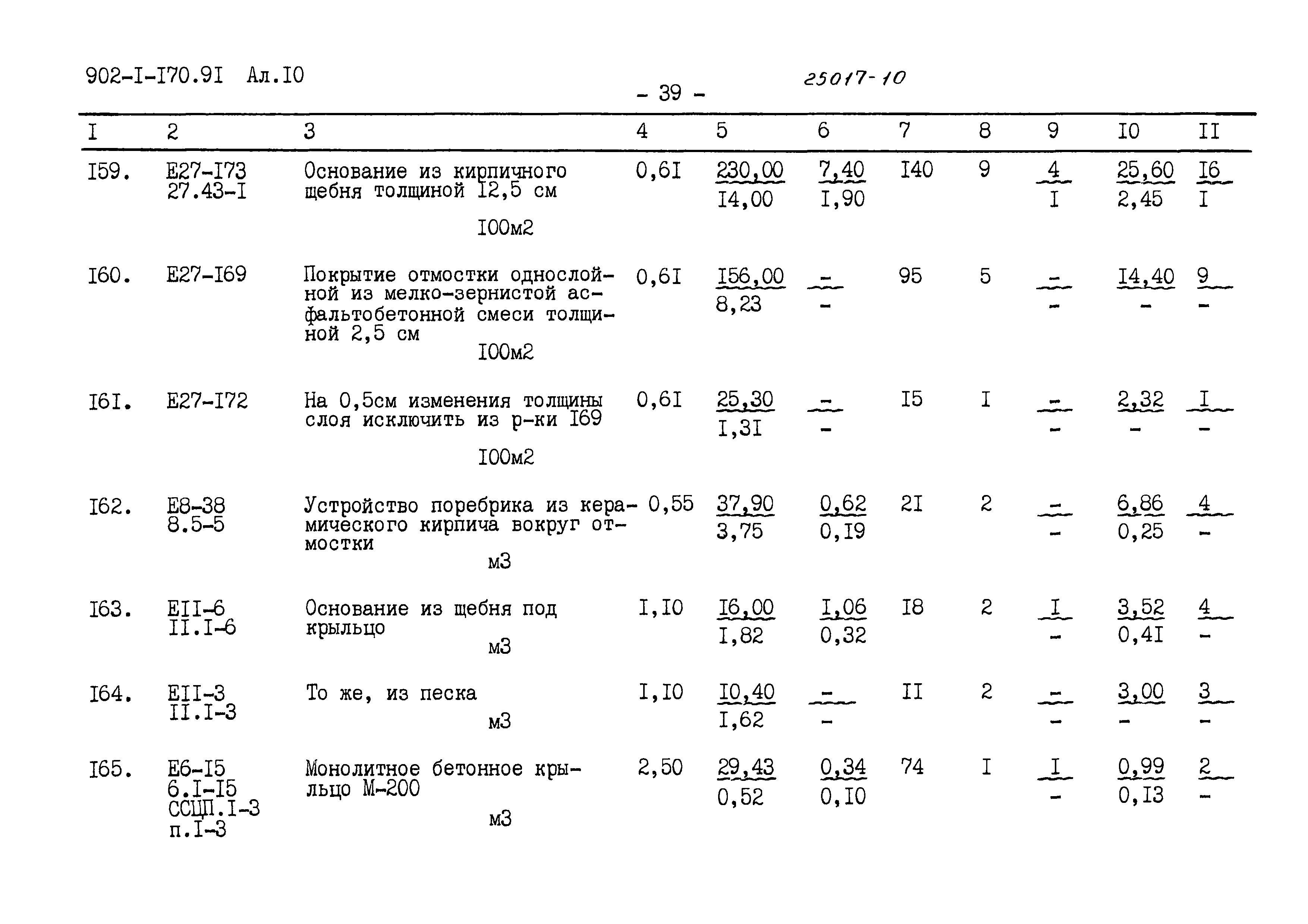 Типовой проект 902-1-170.91