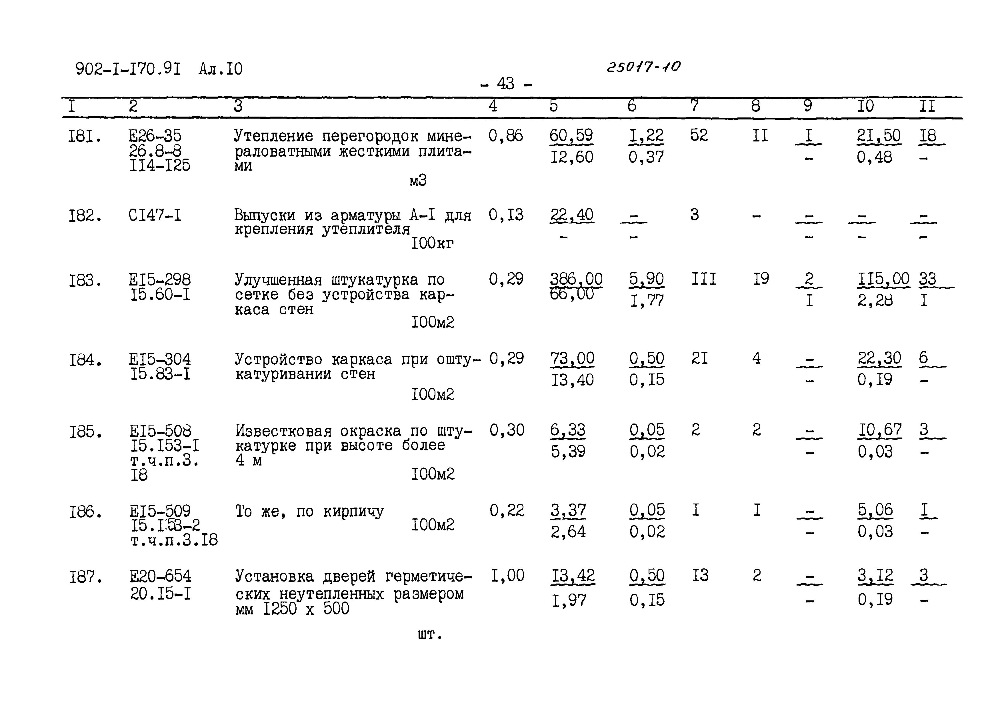 Типовой проект 902-1-170.91