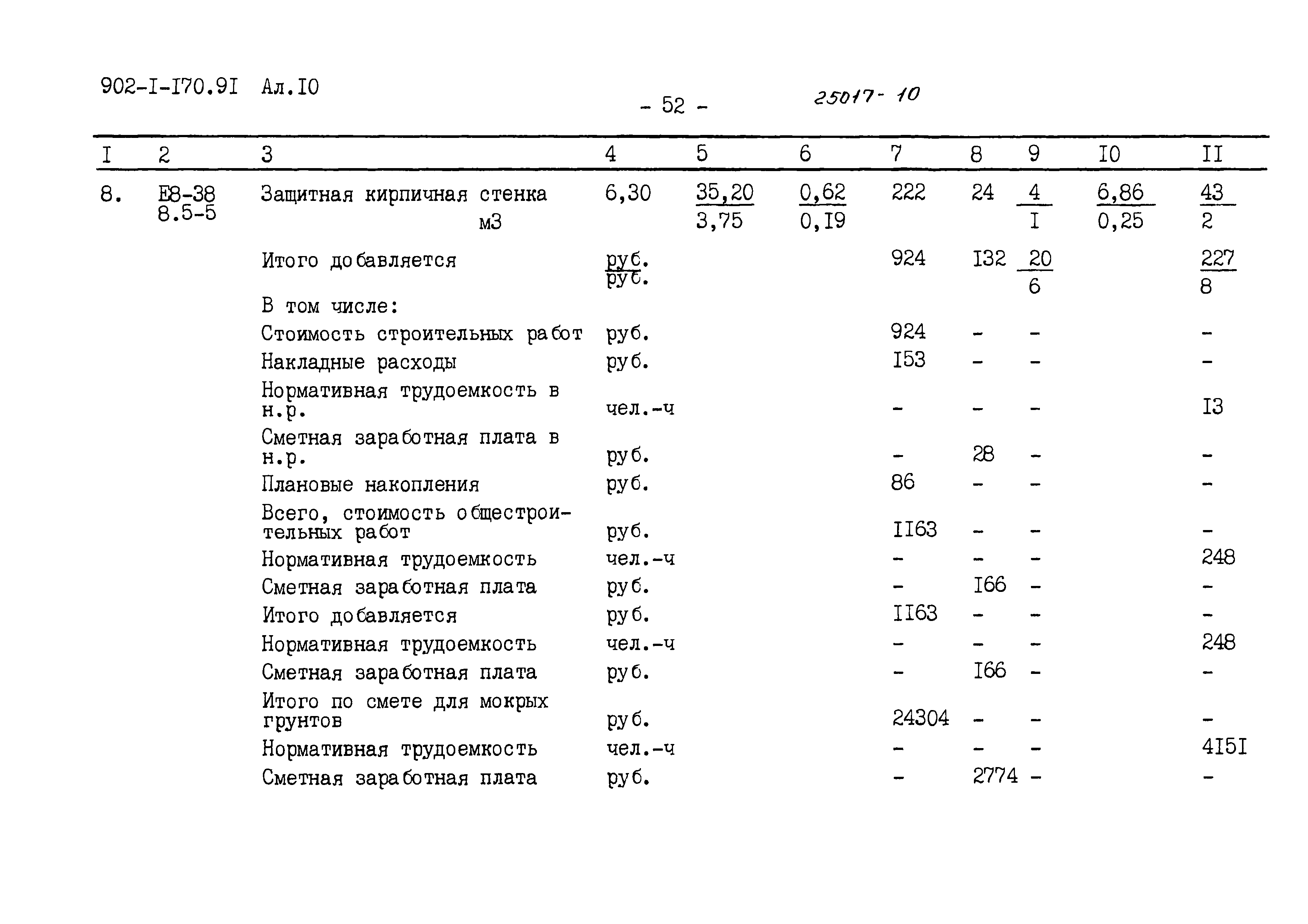 Типовой проект 902-1-170.91