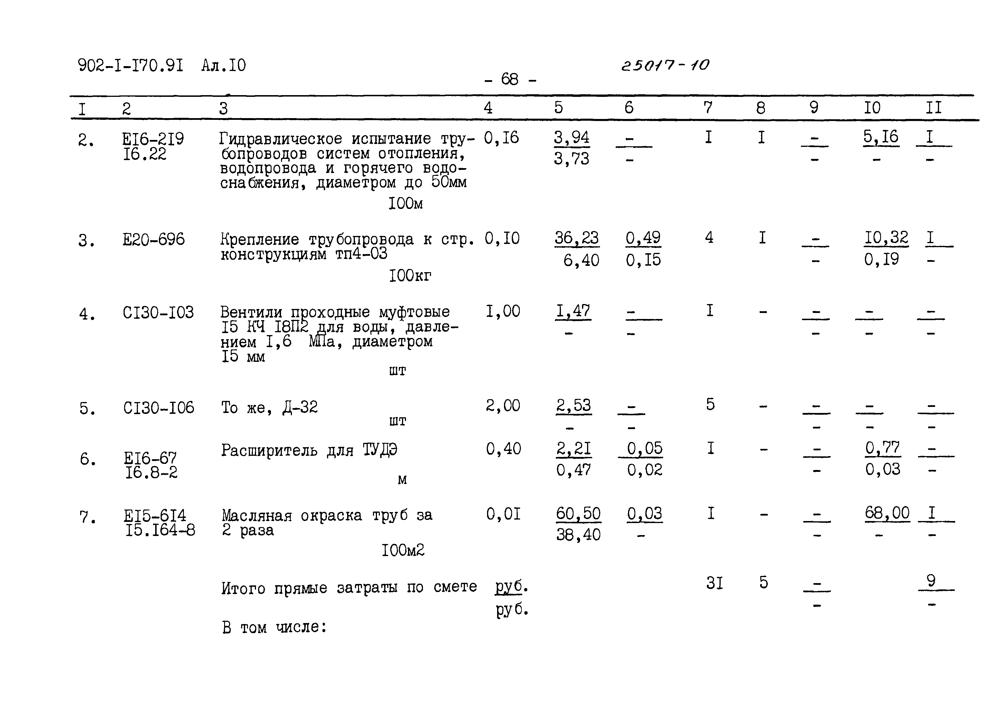 Типовой проект 902-1-170.91