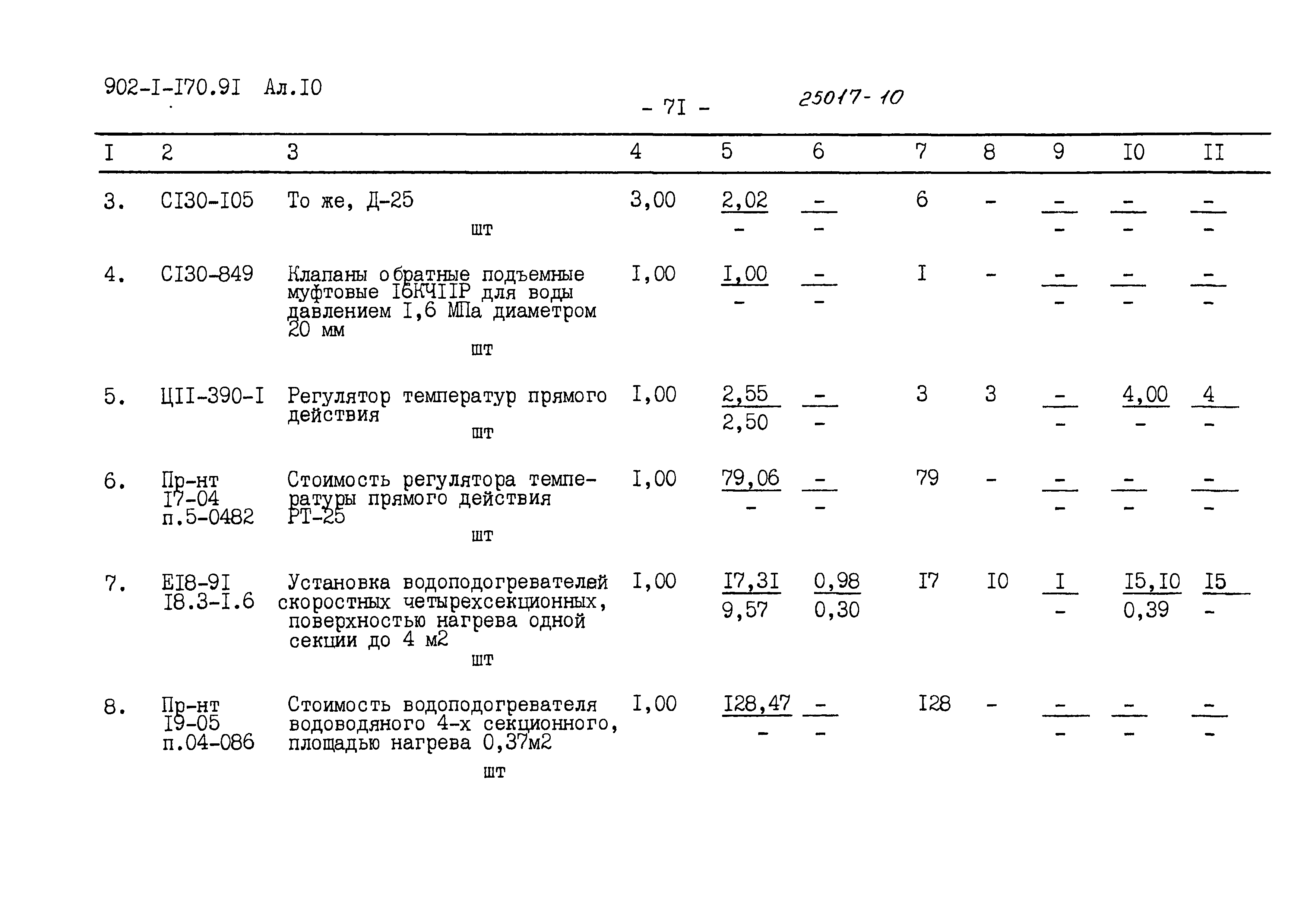Типовой проект 902-1-170.91