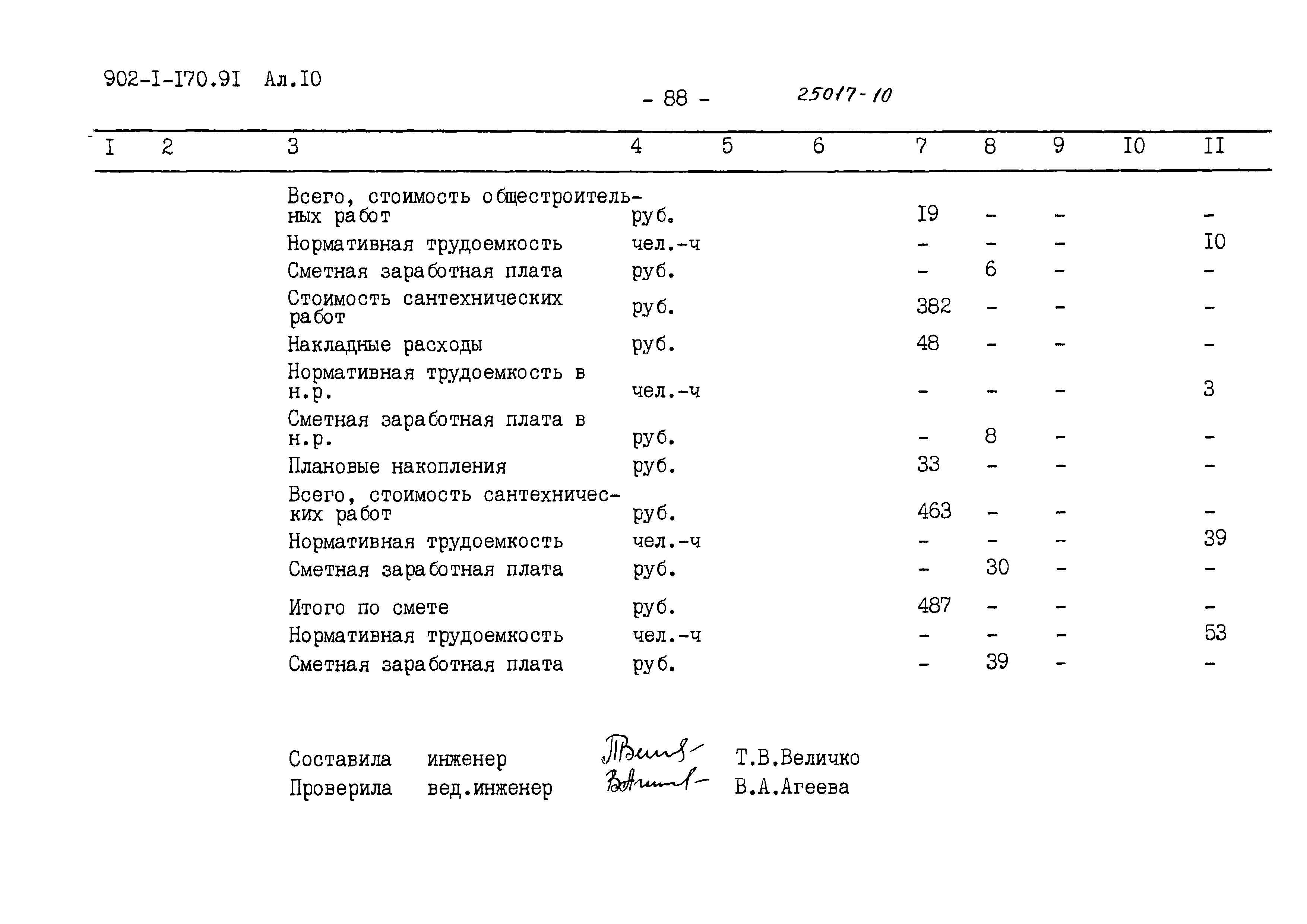 Типовой проект 902-1-170.91