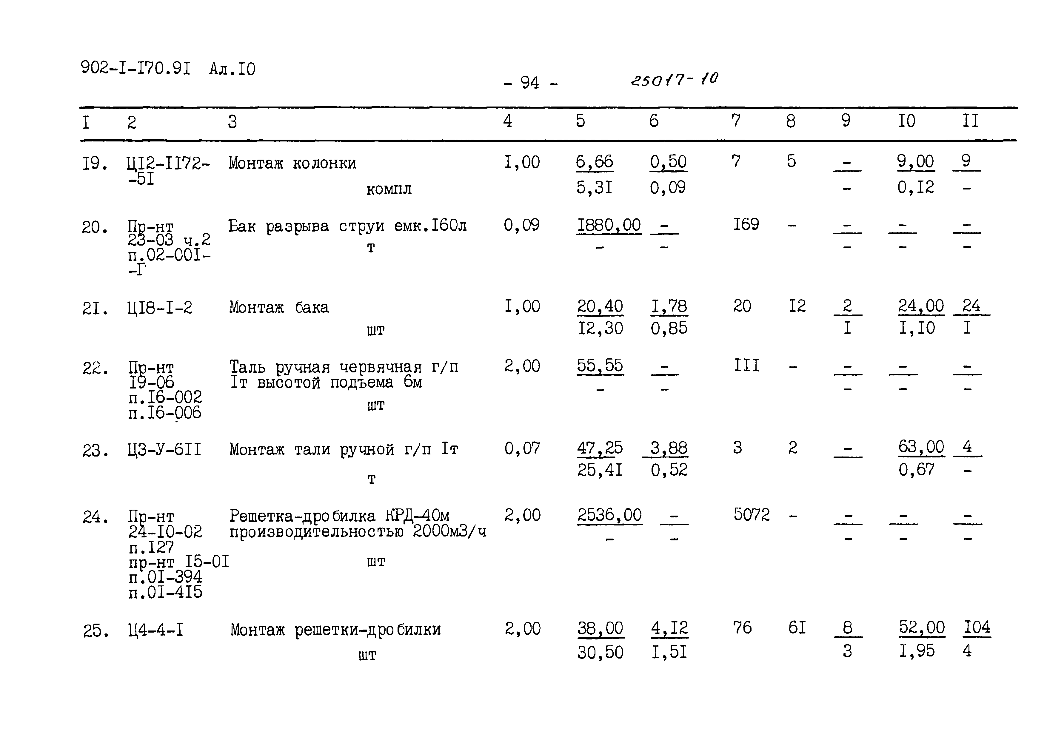 Типовой проект 902-1-170.91