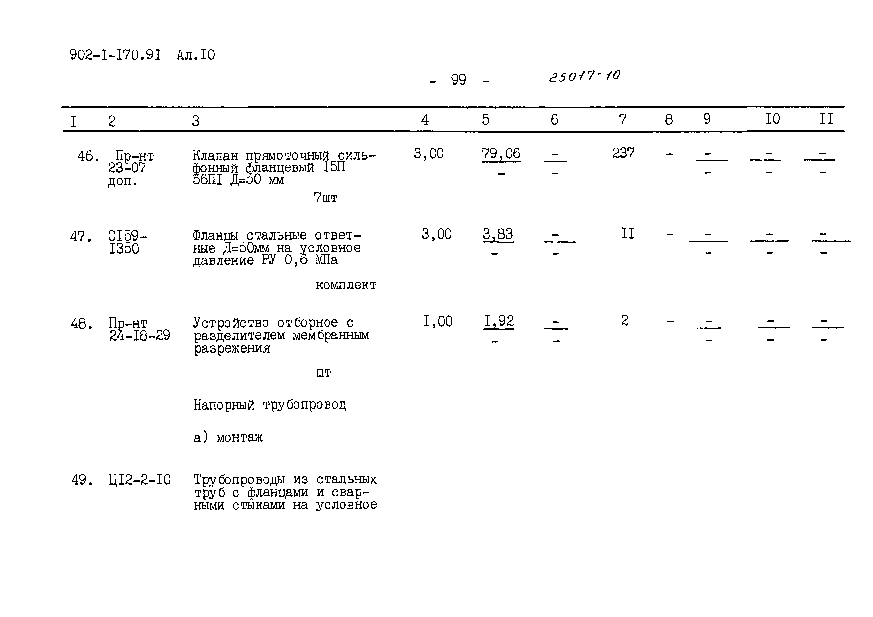 Типовой проект 902-1-170.91