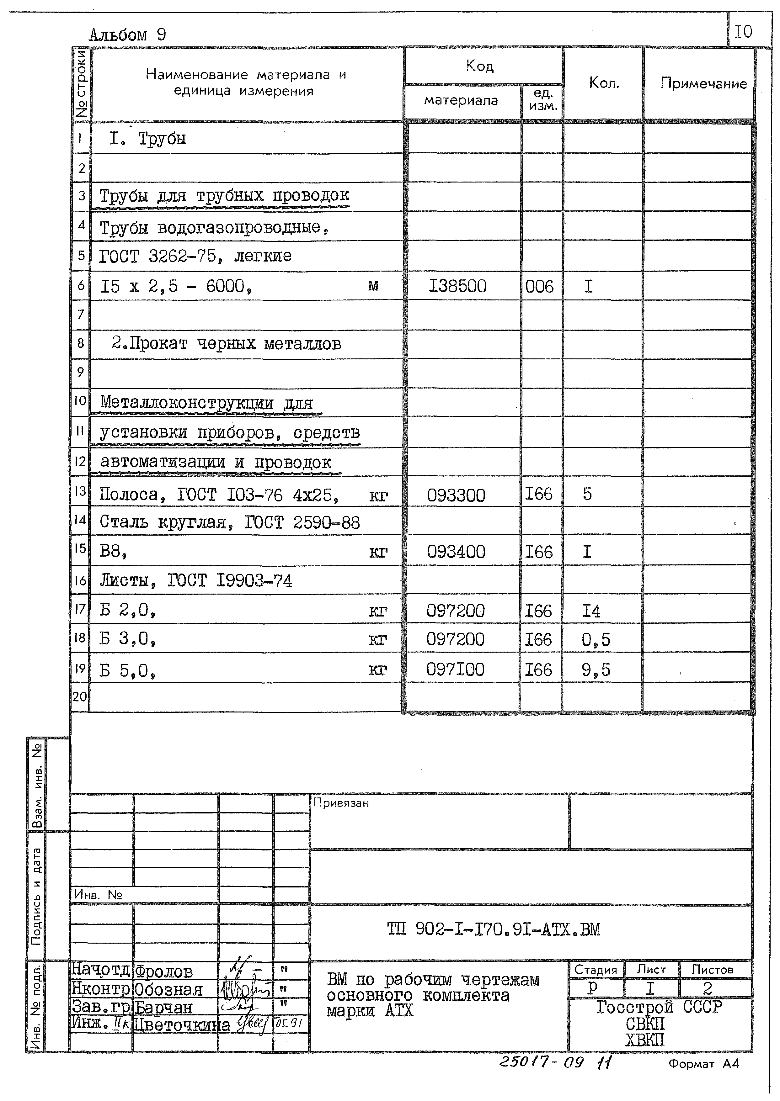 Типовой проект 902-1-170.91